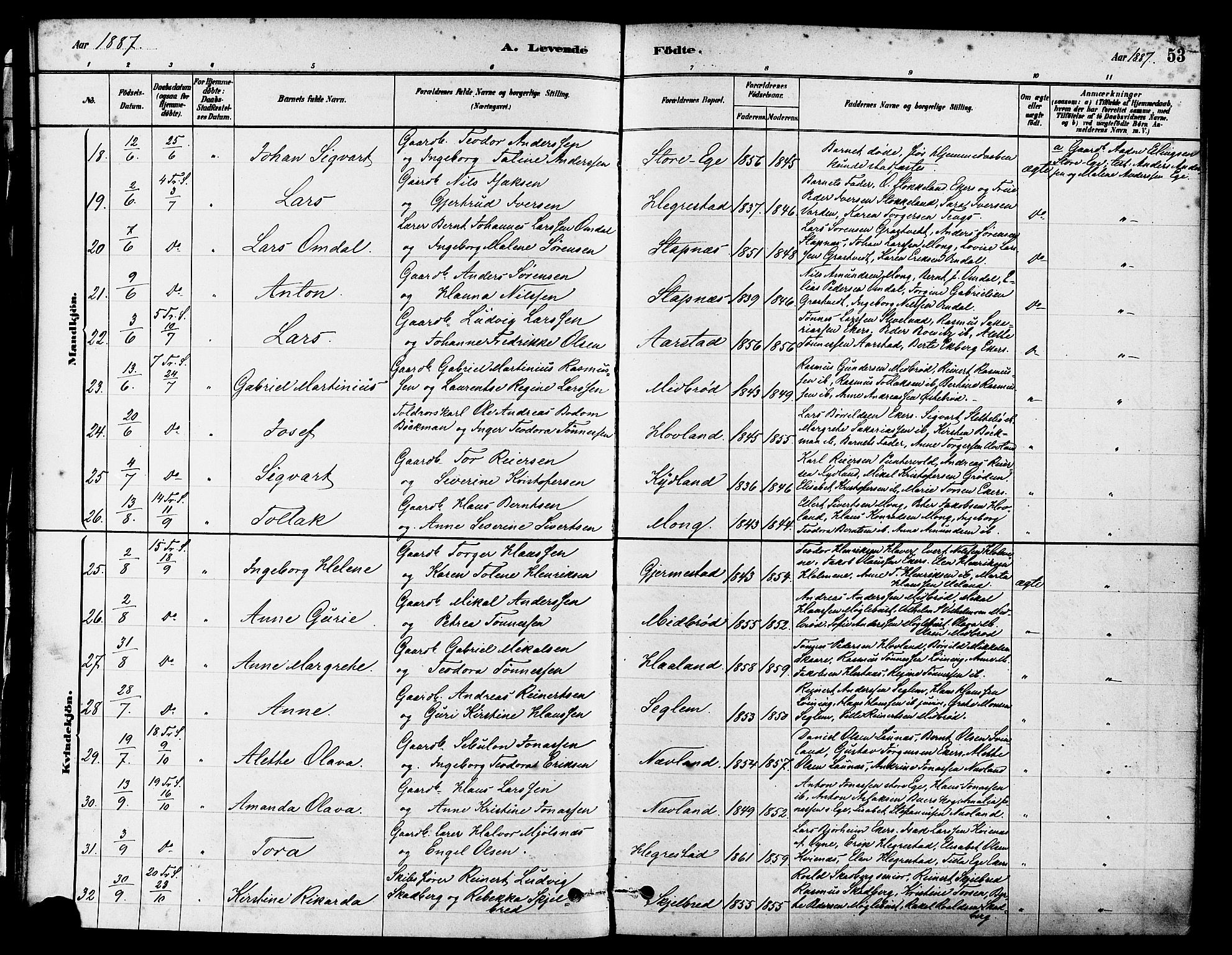 Eigersund sokneprestkontor, AV/SAST-A-101807/S08/L0017: Parish register (official) no. A 14, 1879-1892, p. 53