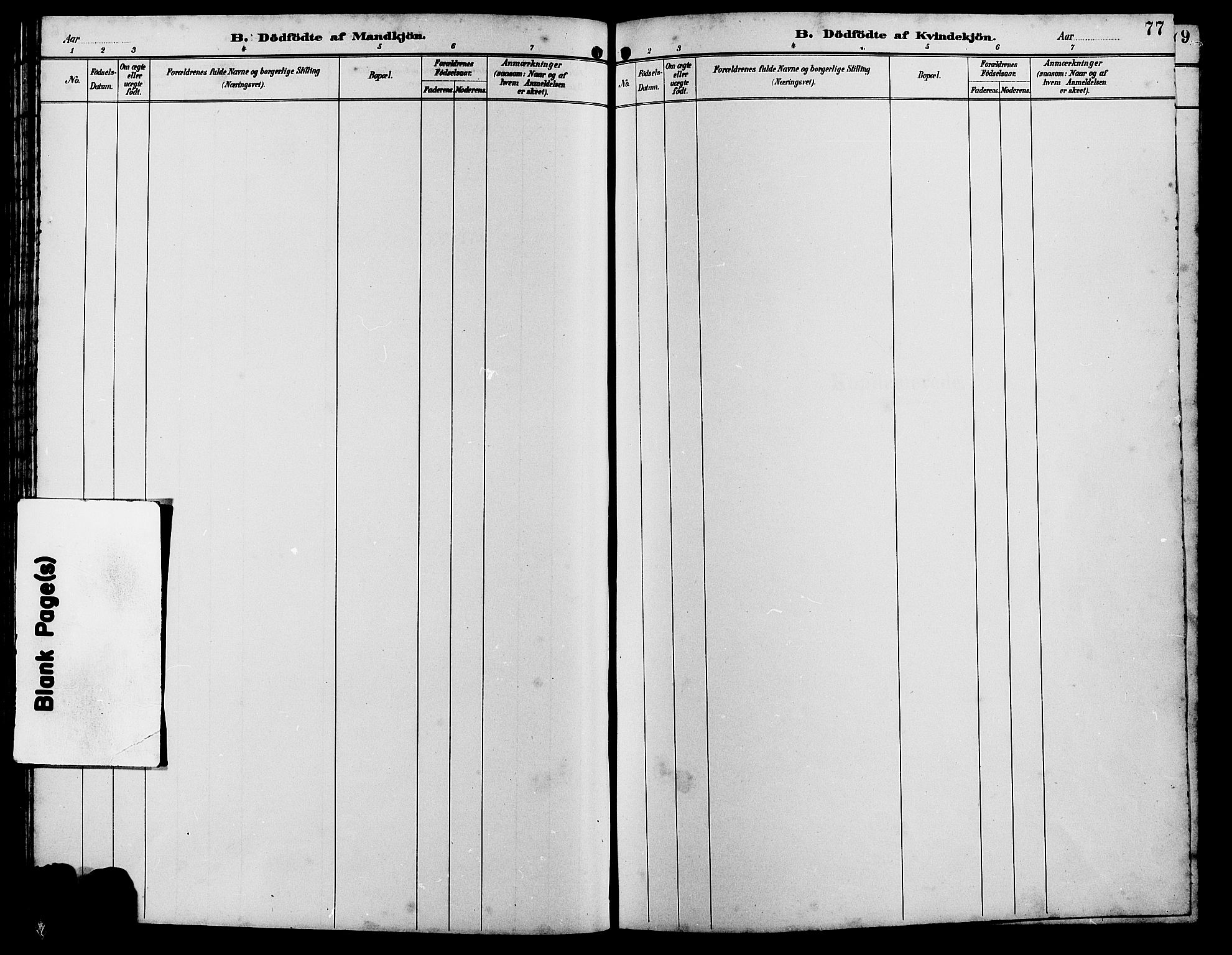 Bakke sokneprestkontor, SAK/1111-0002/F/Fb/Fba/L0003: Parish register (copy) no. B 3, 1894-1910, p. 77