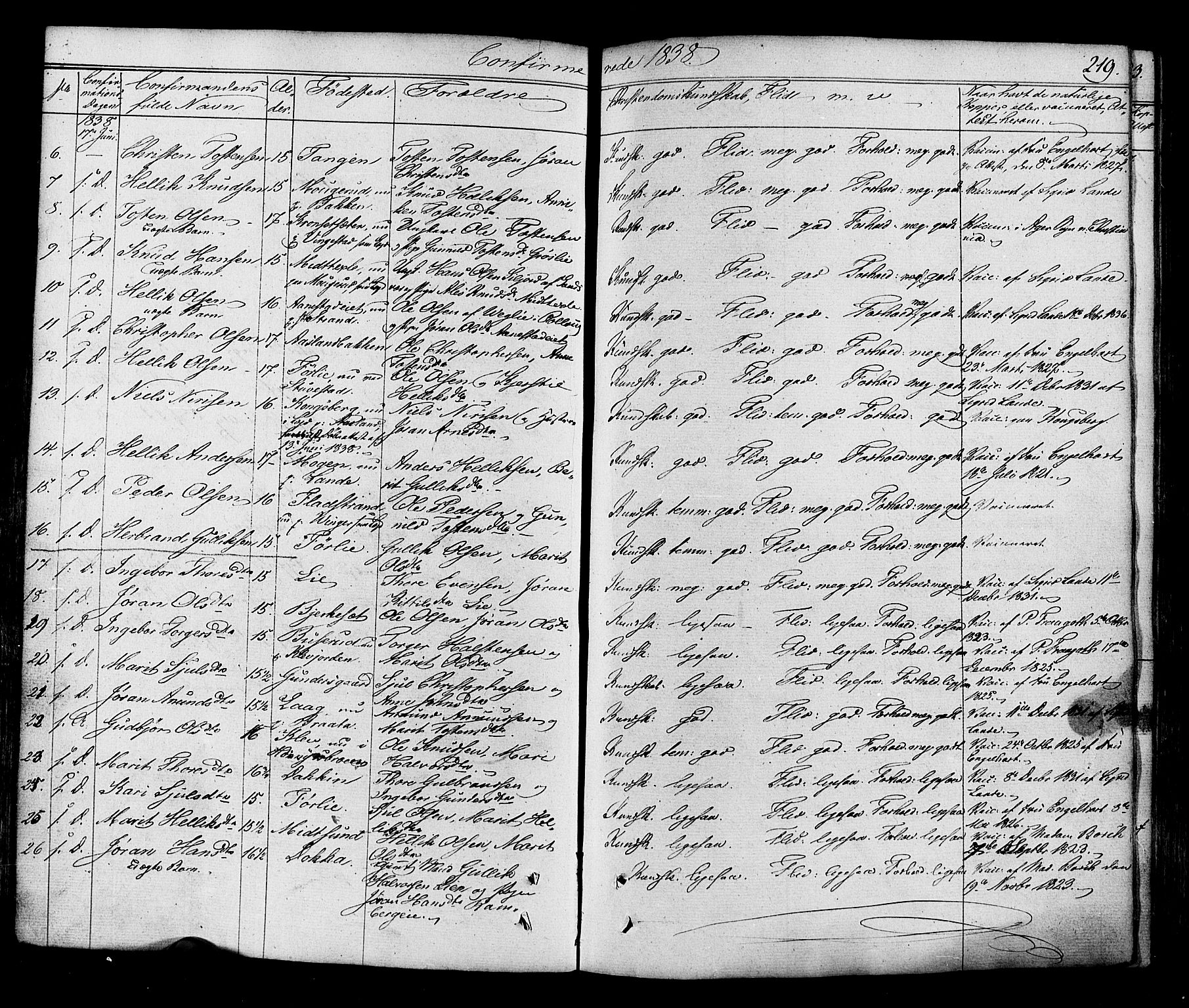 Flesberg kirkebøker, AV/SAKO-A-18/F/Fa/L0006: Parish register (official) no. I 6, 1834-1860, p. 219