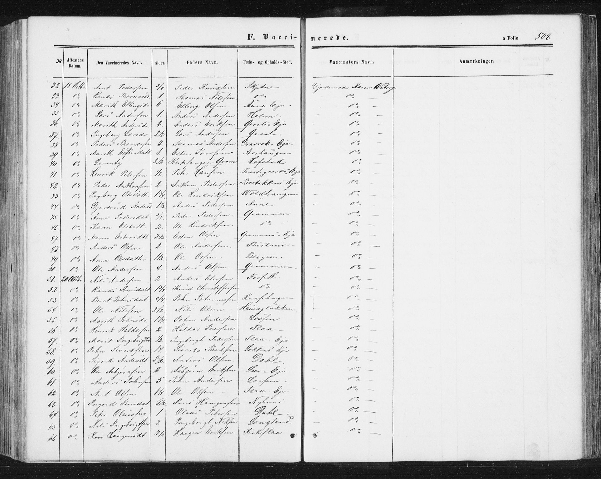 Ministerialprotokoller, klokkerbøker og fødselsregistre - Sør-Trøndelag, AV/SAT-A-1456/691/L1077: Parish register (official) no. 691A09, 1862-1873, p. 508