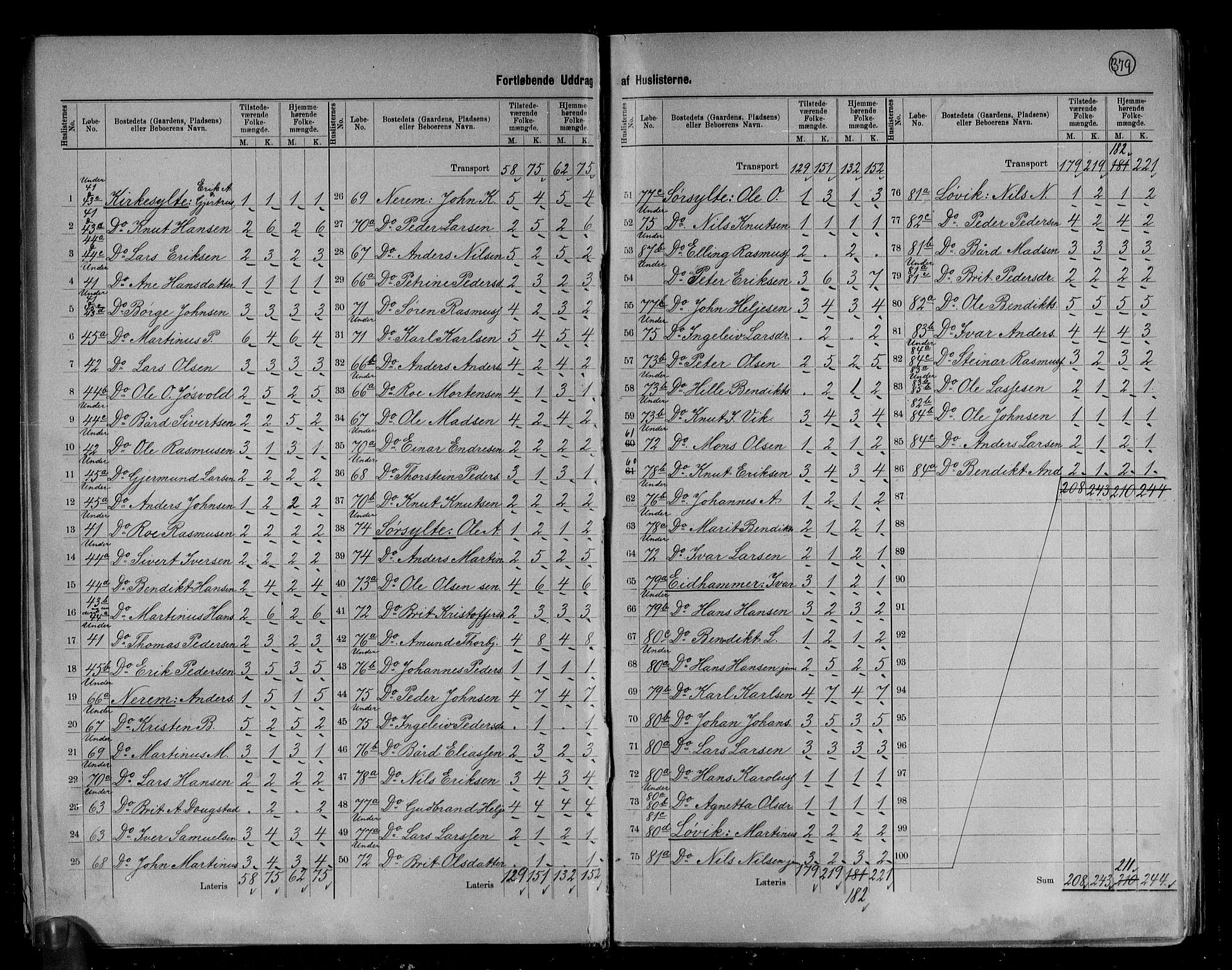 RA, 1891 census for 1535 Vestnes, 1891, p. 13