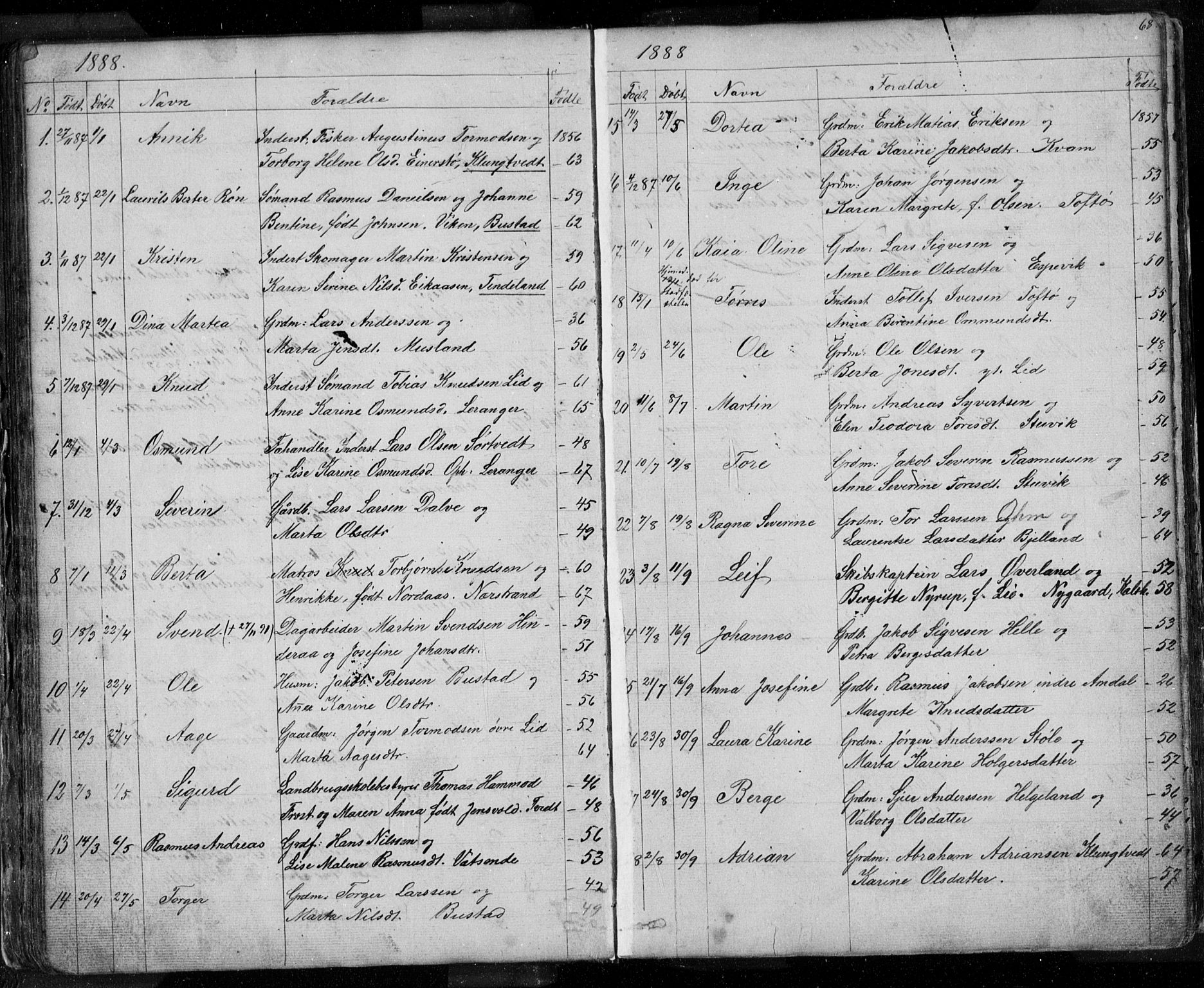Nedstrand sokneprestkontor, SAST/A-101841/01/V: Parish register (copy) no. B 3, 1848-1933, p. 68