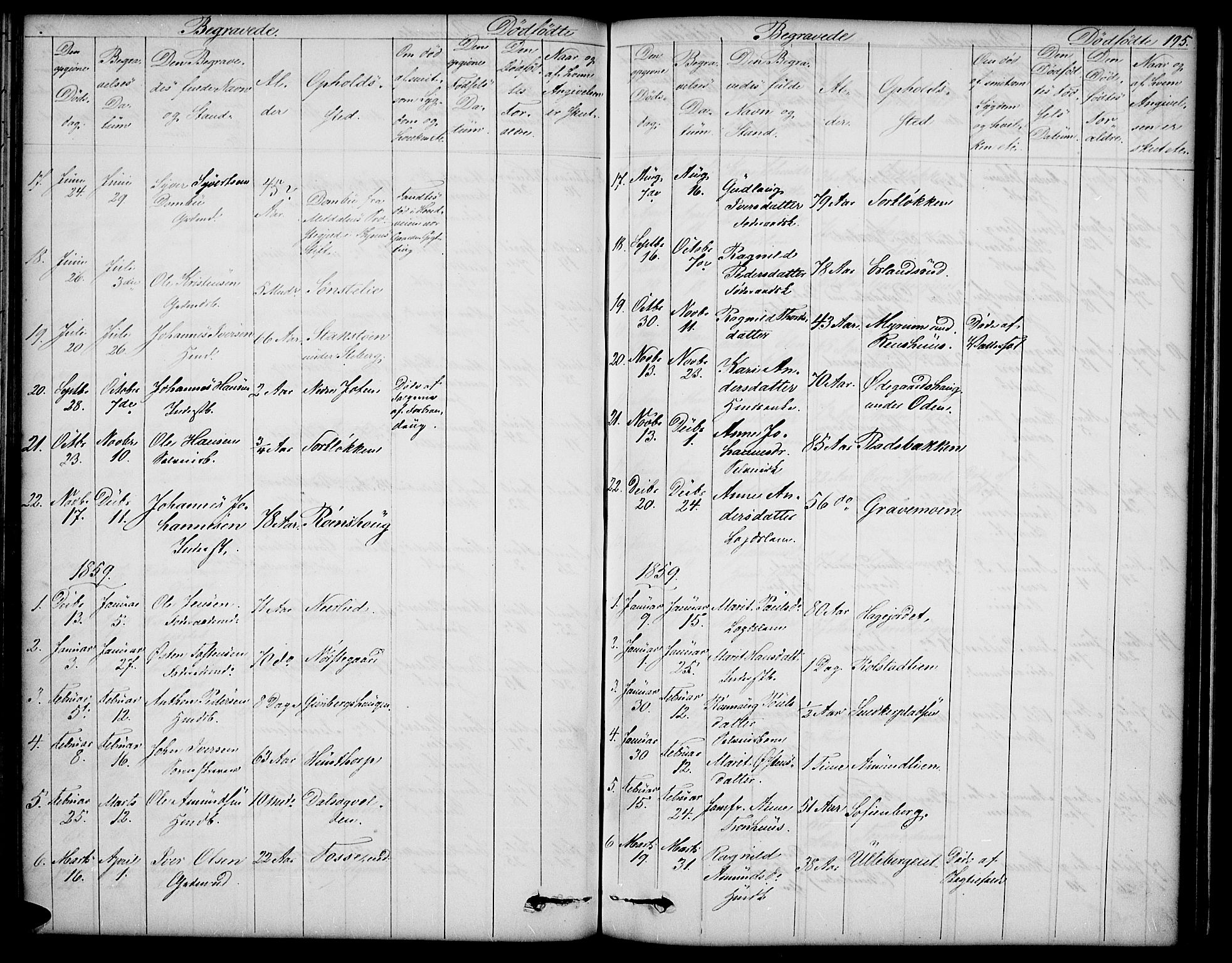 Sør-Fron prestekontor, SAH/PREST-010/H/Ha/Hab/L0001: Parish register (copy) no. 1, 1844-1863, p. 195