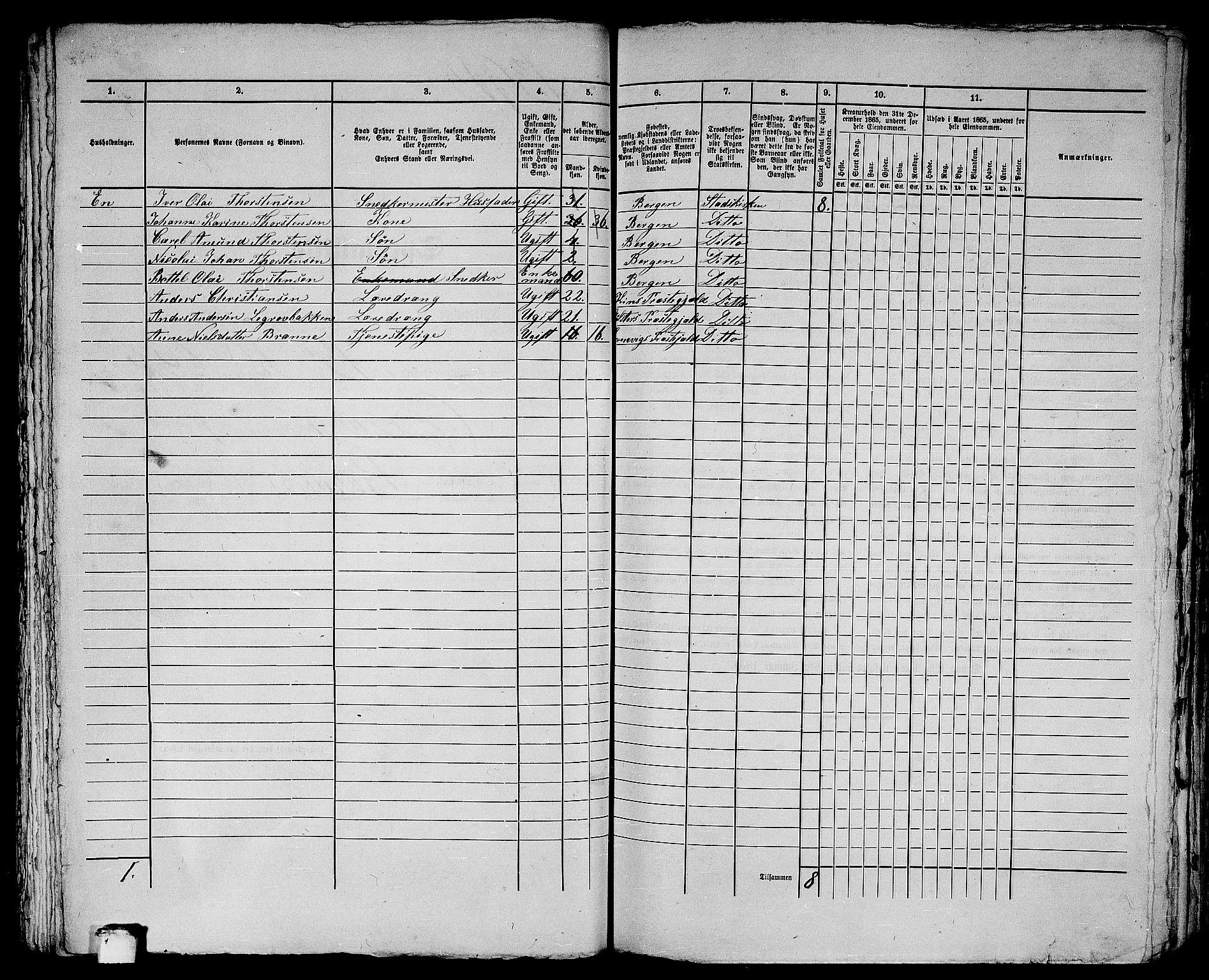 RA, 1865 census for Bergen, 1865, p. 2849