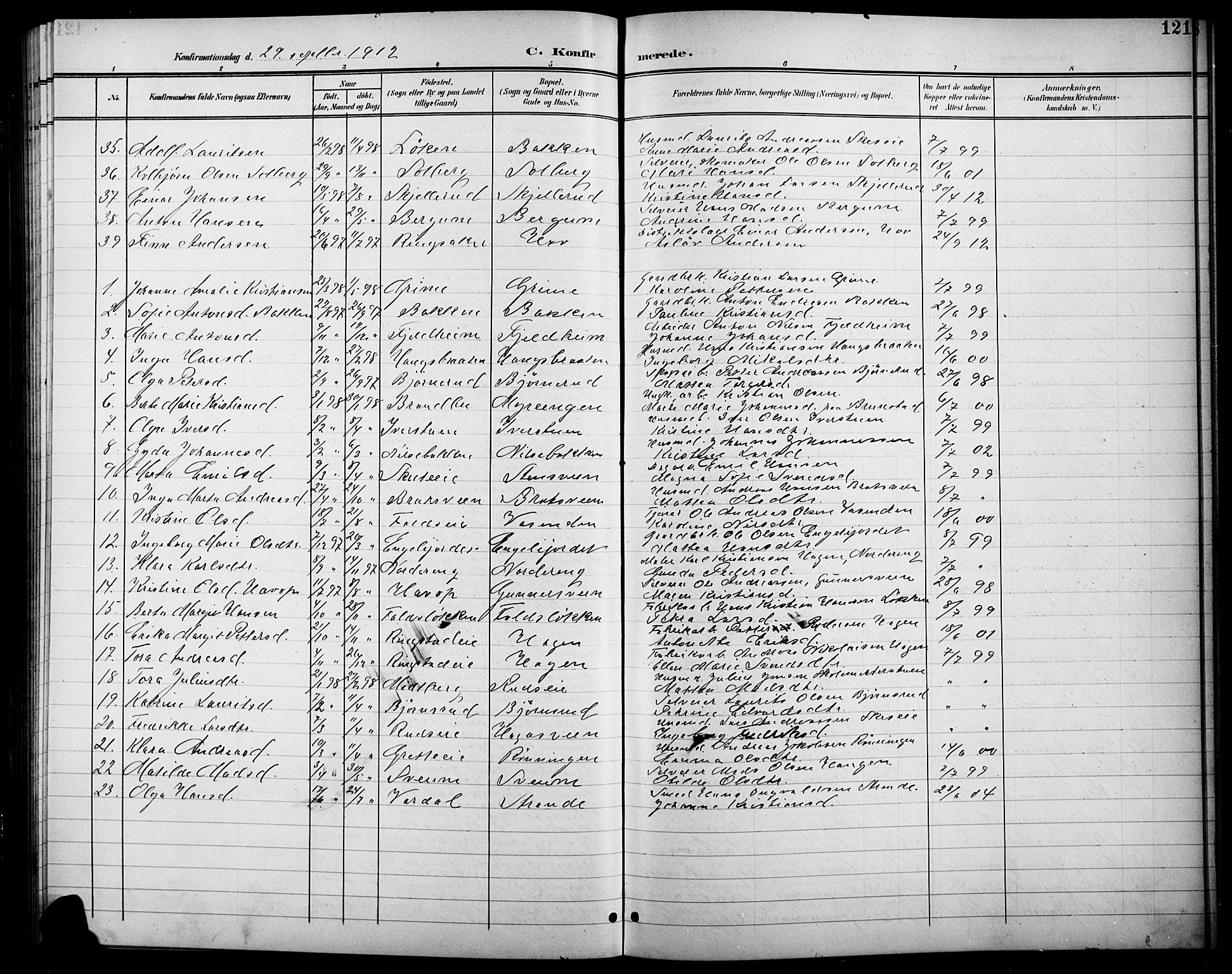 Søndre Land prestekontor, SAH/PREST-122/L/L0004: Parish register (copy) no. 4, 1901-1915, p. 121