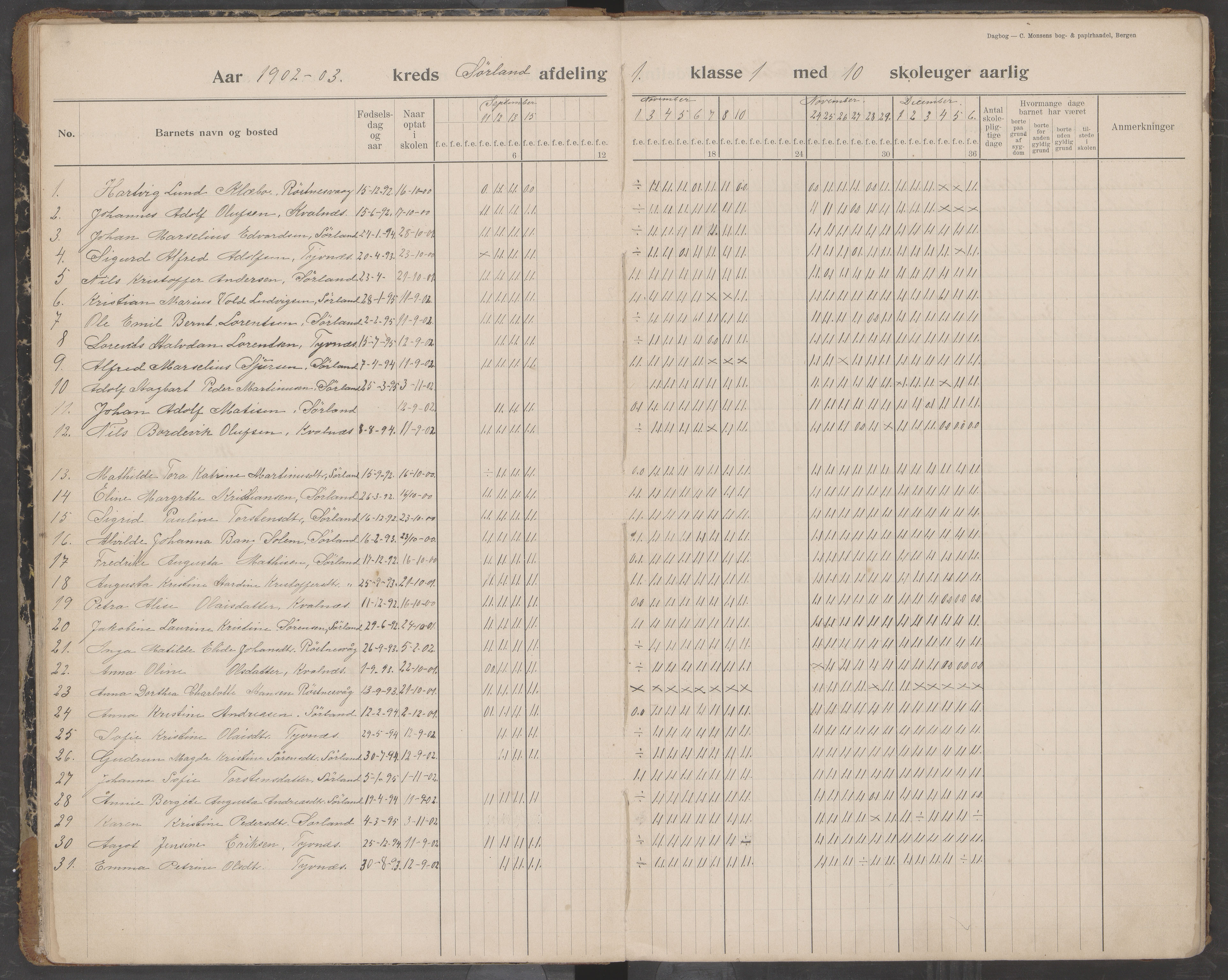 Værøy kommune. Sørland, Mostad og Røst skolekrets, AIN/K-18570.510.01/442/L0001: Karakterprotokoll, 1901-1920