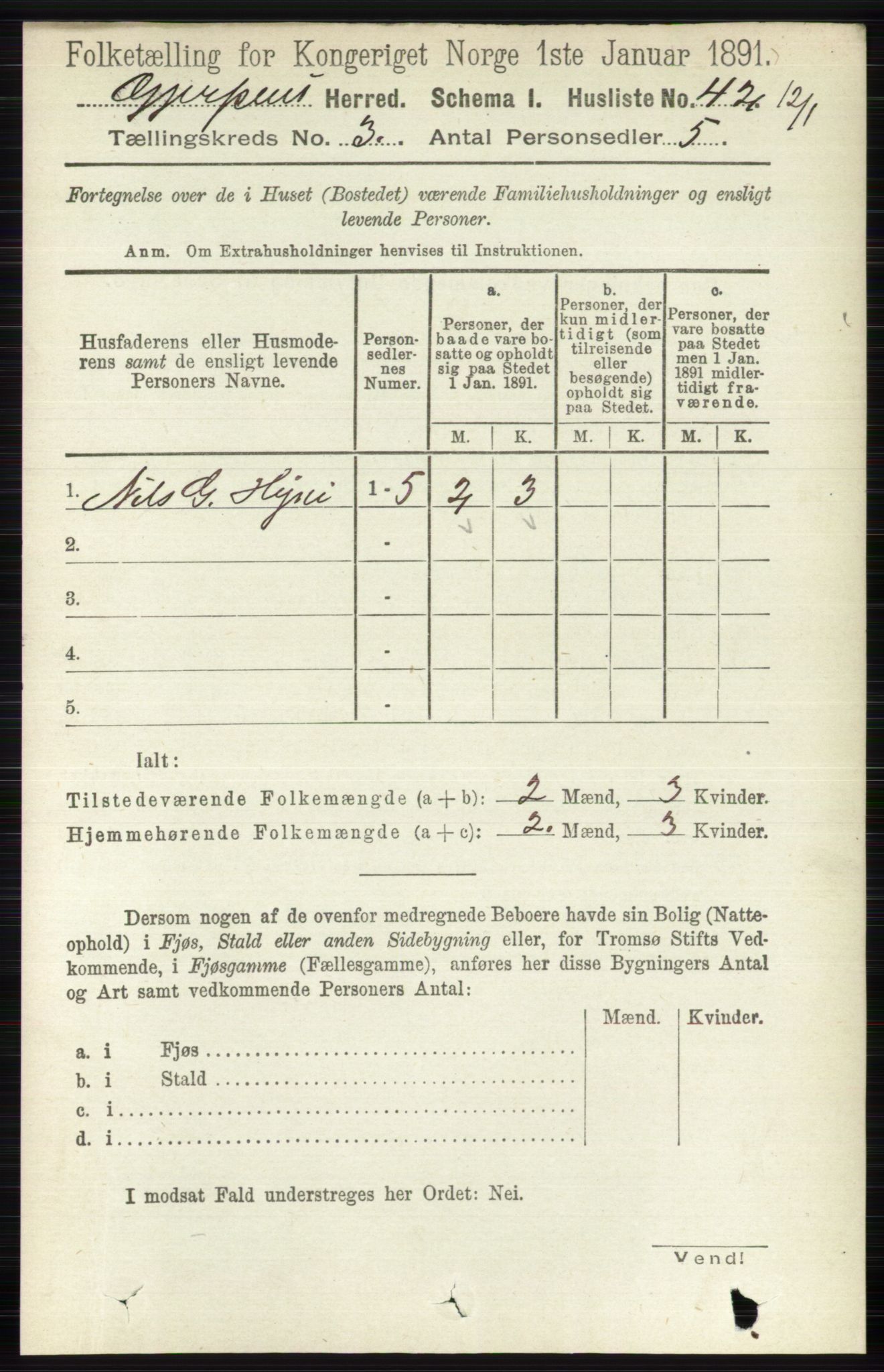 RA, 1891 census for 0812 Gjerpen, 1891, p. 1451