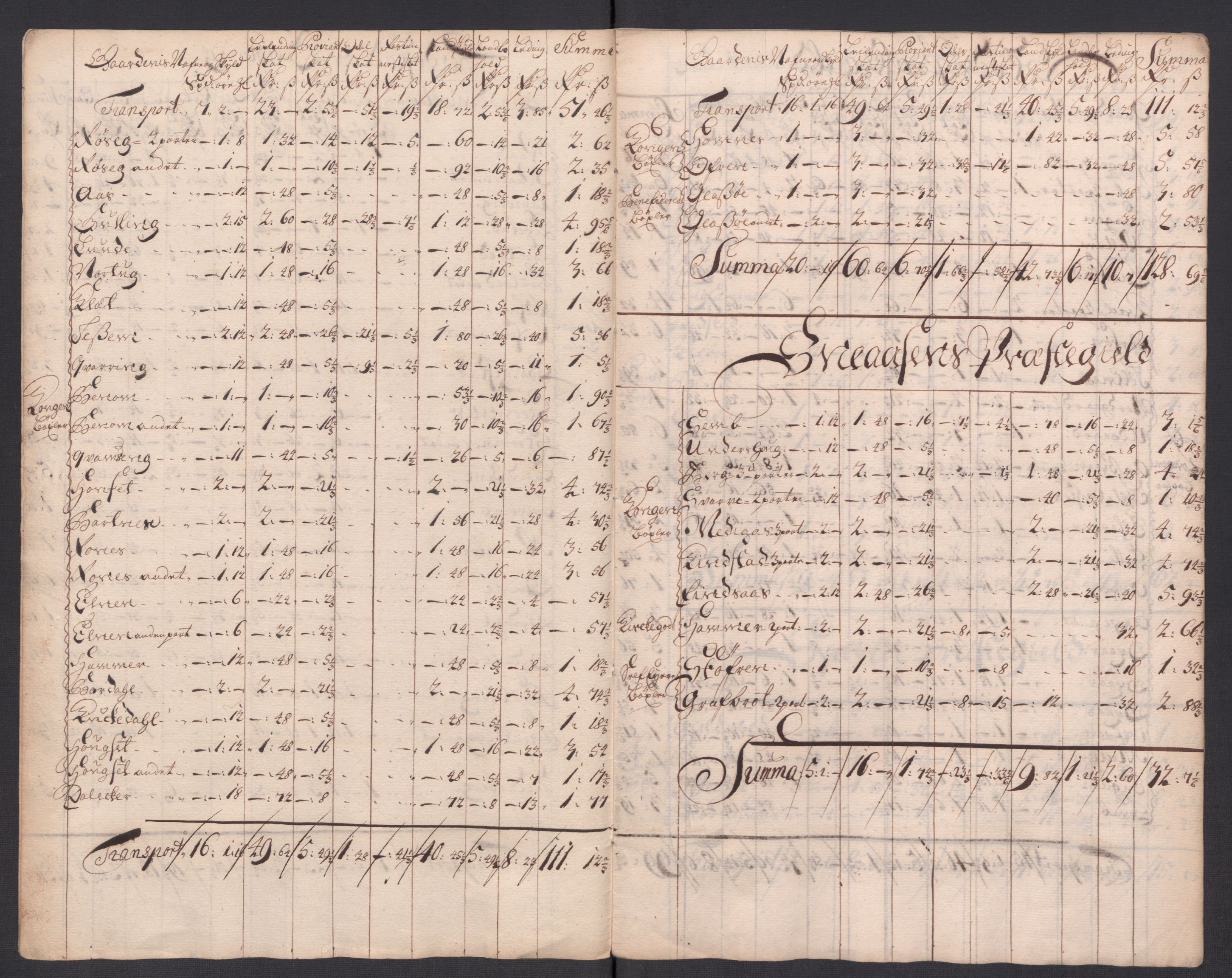 Rentekammeret inntil 1814, Reviderte regnskaper, Fogderegnskap, AV/RA-EA-4092/R63/L4321: Fogderegnskap Inderøy, 1713, p. 389