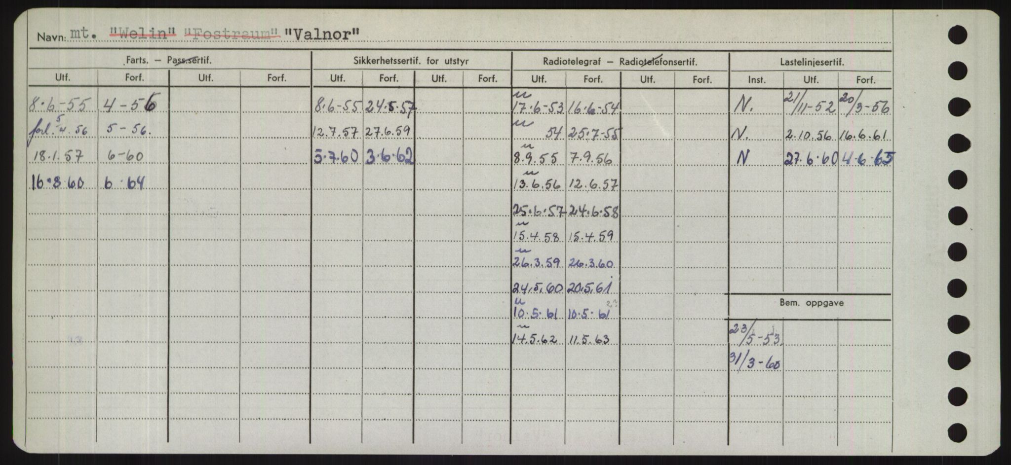 Sjøfartsdirektoratet med forløpere, Skipsmålingen, AV/RA-S-1627/H/Hd/L0040: Fartøy, U-Ve, p. 248