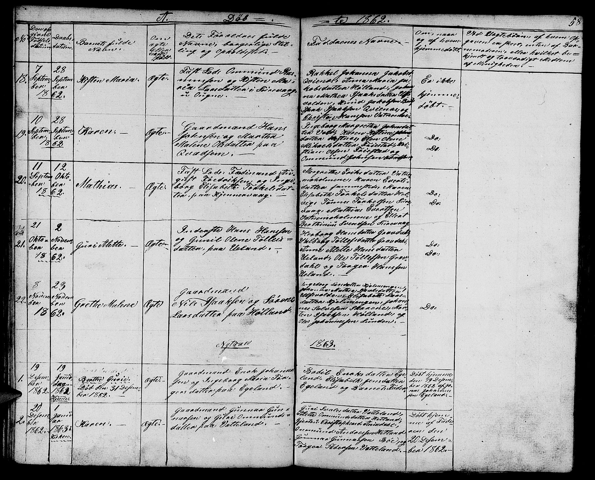 Eigersund sokneprestkontor, SAST/A-101807/S09/L0003: Parish register (copy) no. B 3, 1846-1875, p. 58