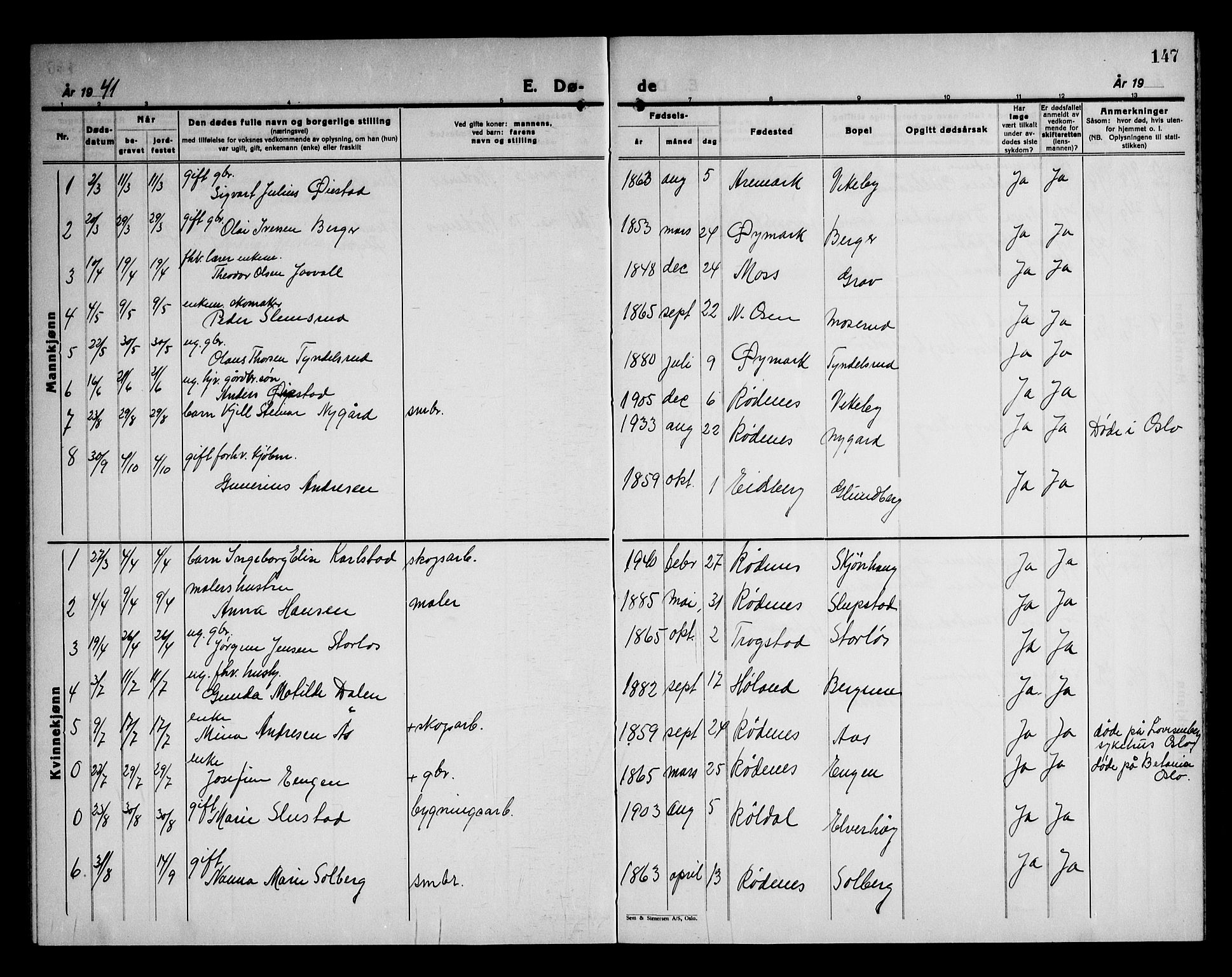 Rødenes prestekontor Kirkebøker, AV/SAO-A-2005/G/Ga/L0004: Parish register (copy) no. I 4, 1927-1946, p. 147