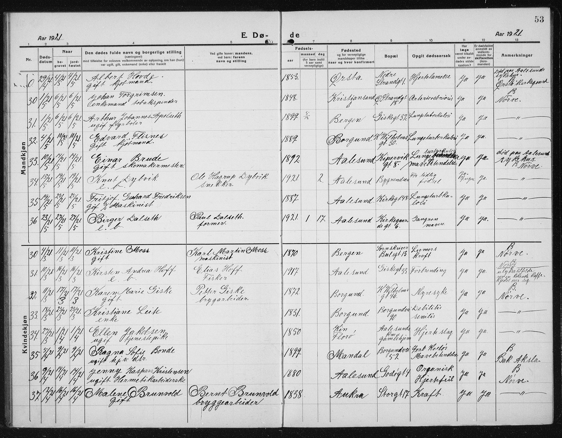 Ministerialprotokoller, klokkerbøker og fødselsregistre - Møre og Romsdal, AV/SAT-A-1454/529/L0474: Parish register (copy) no. 529C11, 1918-1938, p. 53