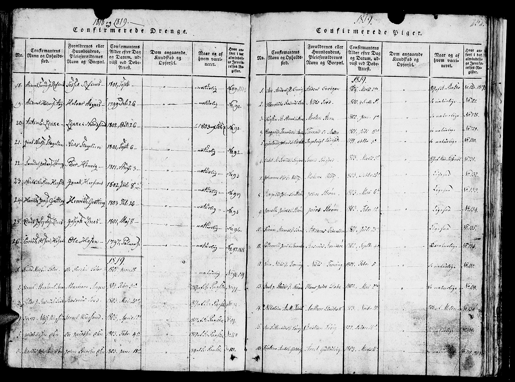 Ministerialprotokoller, klokkerbøker og fødselsregistre - Sør-Trøndelag, SAT/A-1456/657/L0714: Parish register (copy) no. 657C01, 1818-1868, p. 232