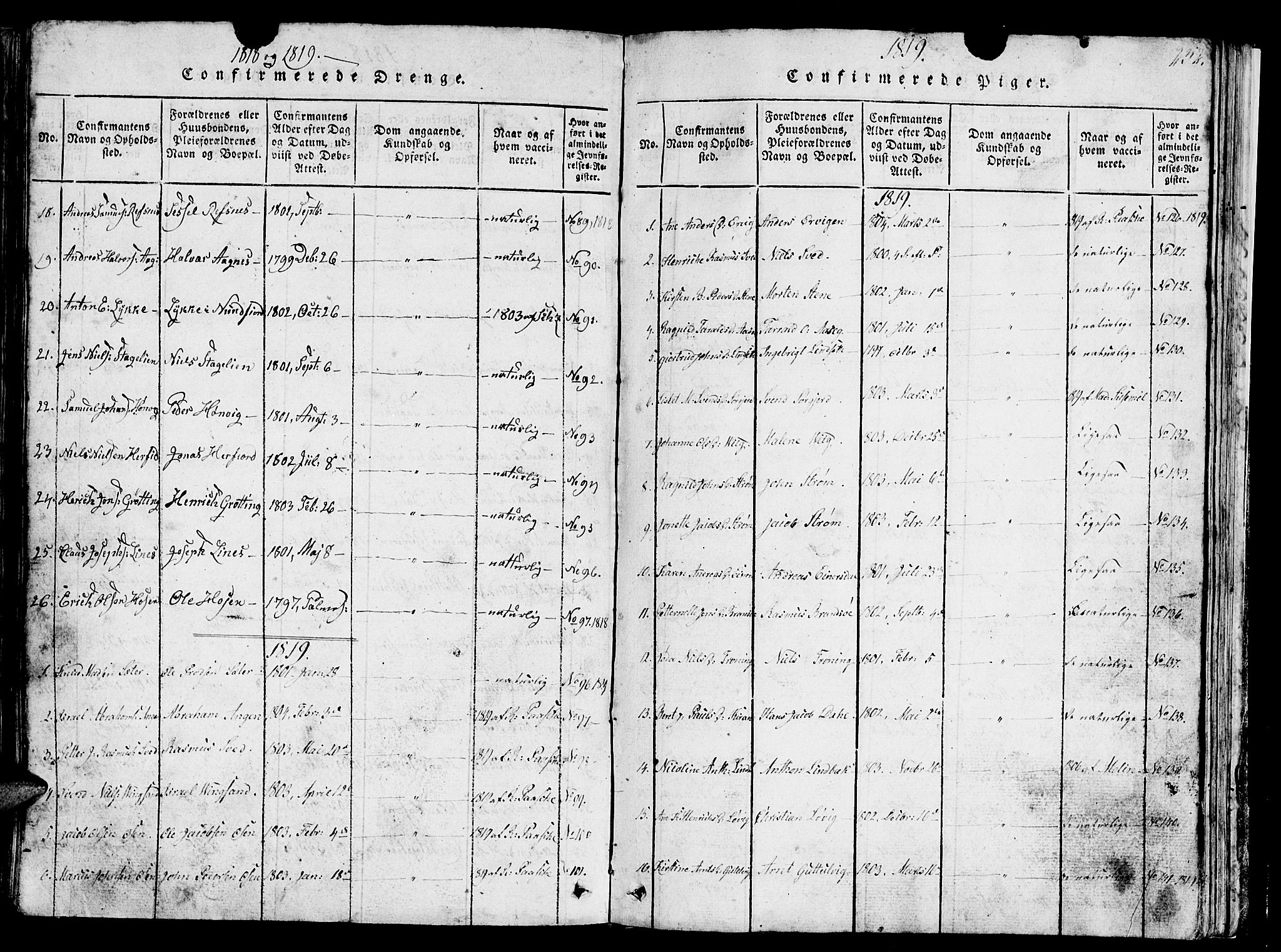 Ministerialprotokoller, klokkerbøker og fødselsregistre - Sør-Trøndelag, AV/SAT-A-1456/657/L0714: Parish register (copy) no. 657C01, 1818-1868, p. 232