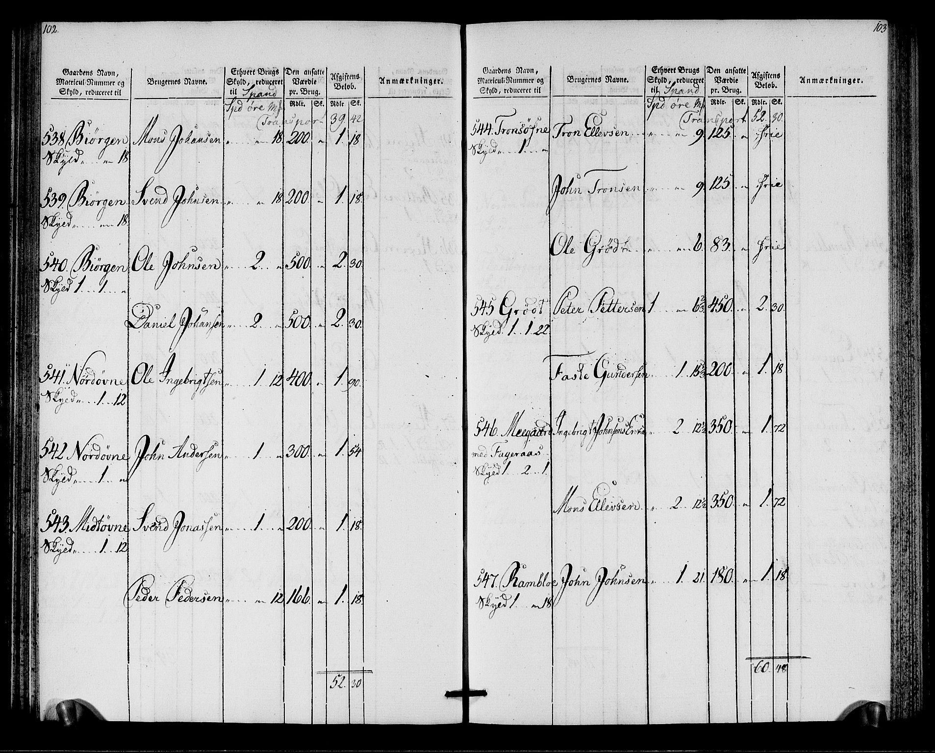 Rentekammeret inntil 1814, Realistisk ordnet avdeling, AV/RA-EA-4070/N/Ne/Nea/L0138: Orkdal og Gauldal fogderi. Oppebørselsregister for Gauldalen, 1803-1804, p. 53