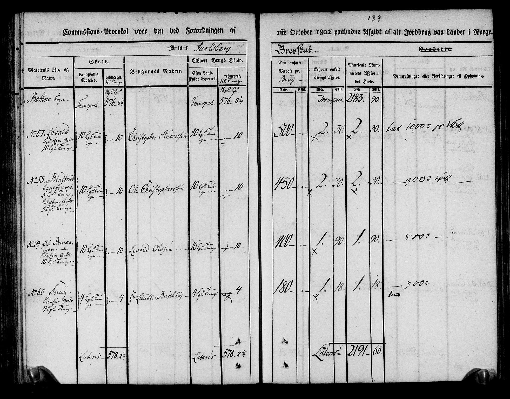 Rentekammeret inntil 1814, Realistisk ordnet avdeling, AV/RA-EA-4070/N/Ne/Nea/L0174: Jarlsberg grevskap. Kommisjonsprotokoll for grevskapets nordre distrikt - Lardal, Hof, Sande, Skoger, Botne og Våle prestegjeld, 1803, p. 145