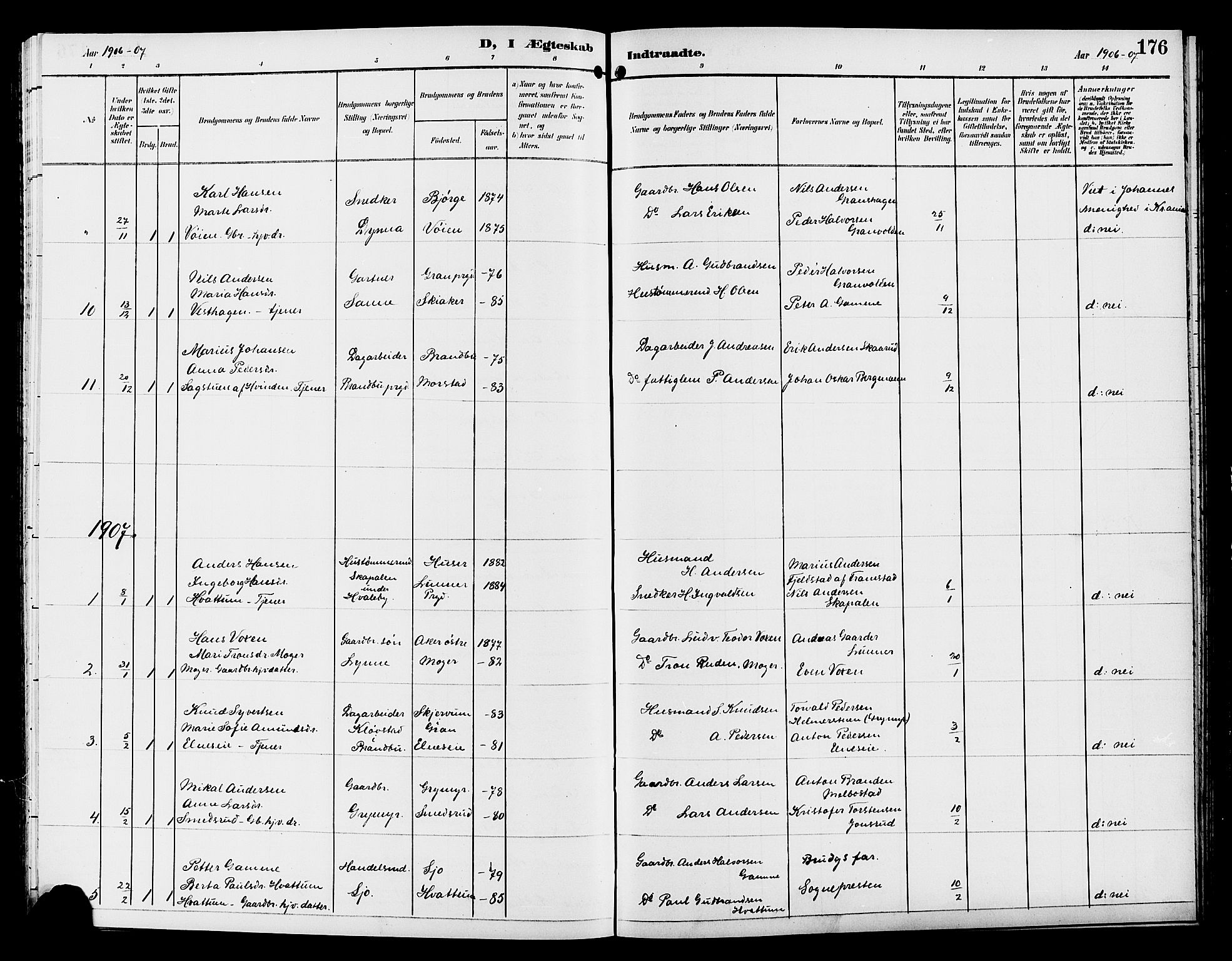 Gran prestekontor, SAH/PREST-112/H/Ha/Hab/L0006: Parish register (copy) no. 6, 1901-1911, p. 176