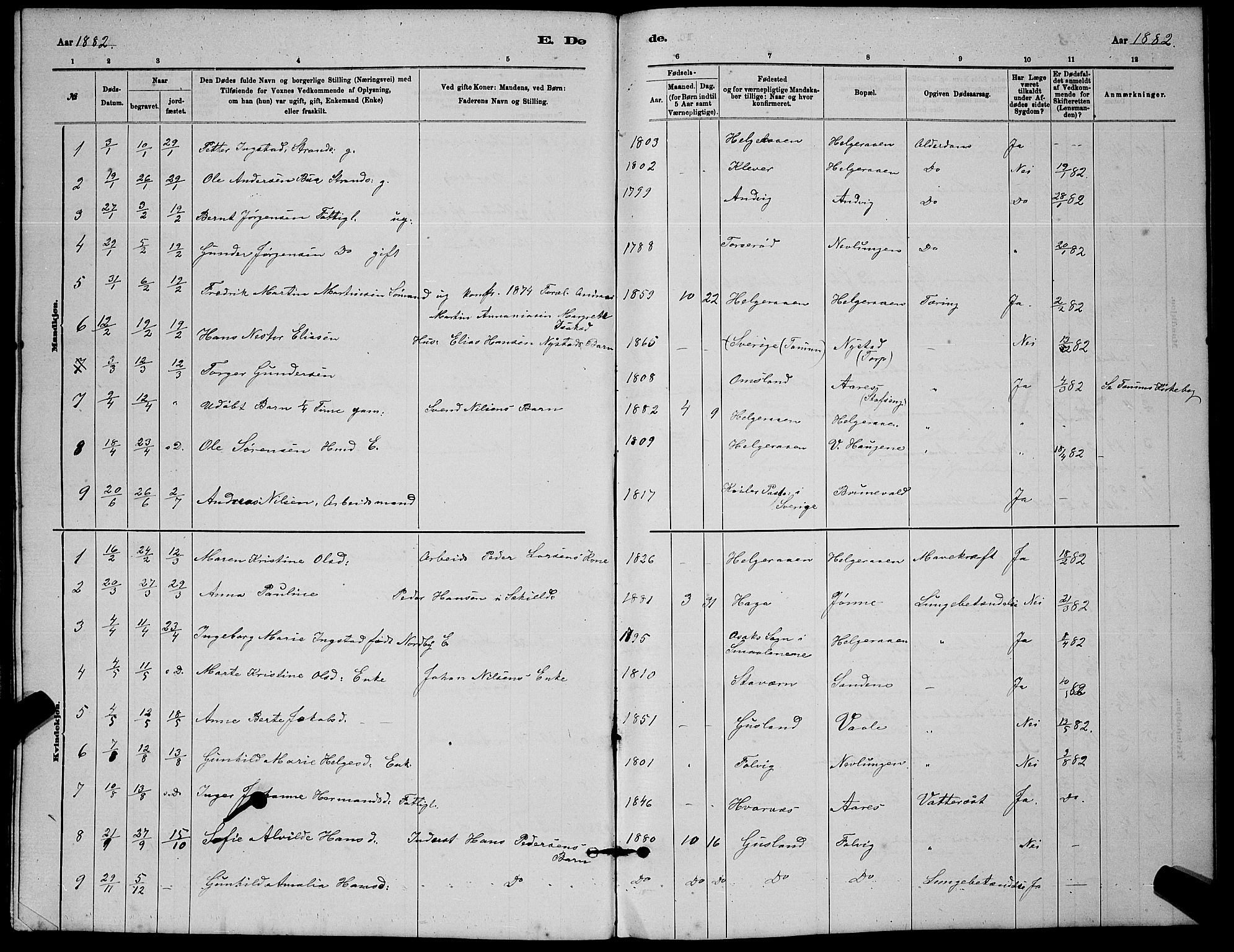 Brunlanes kirkebøker, AV/SAKO-A-342/G/Gb/L0002: Parish register (copy) no. II 2, 1878-1902