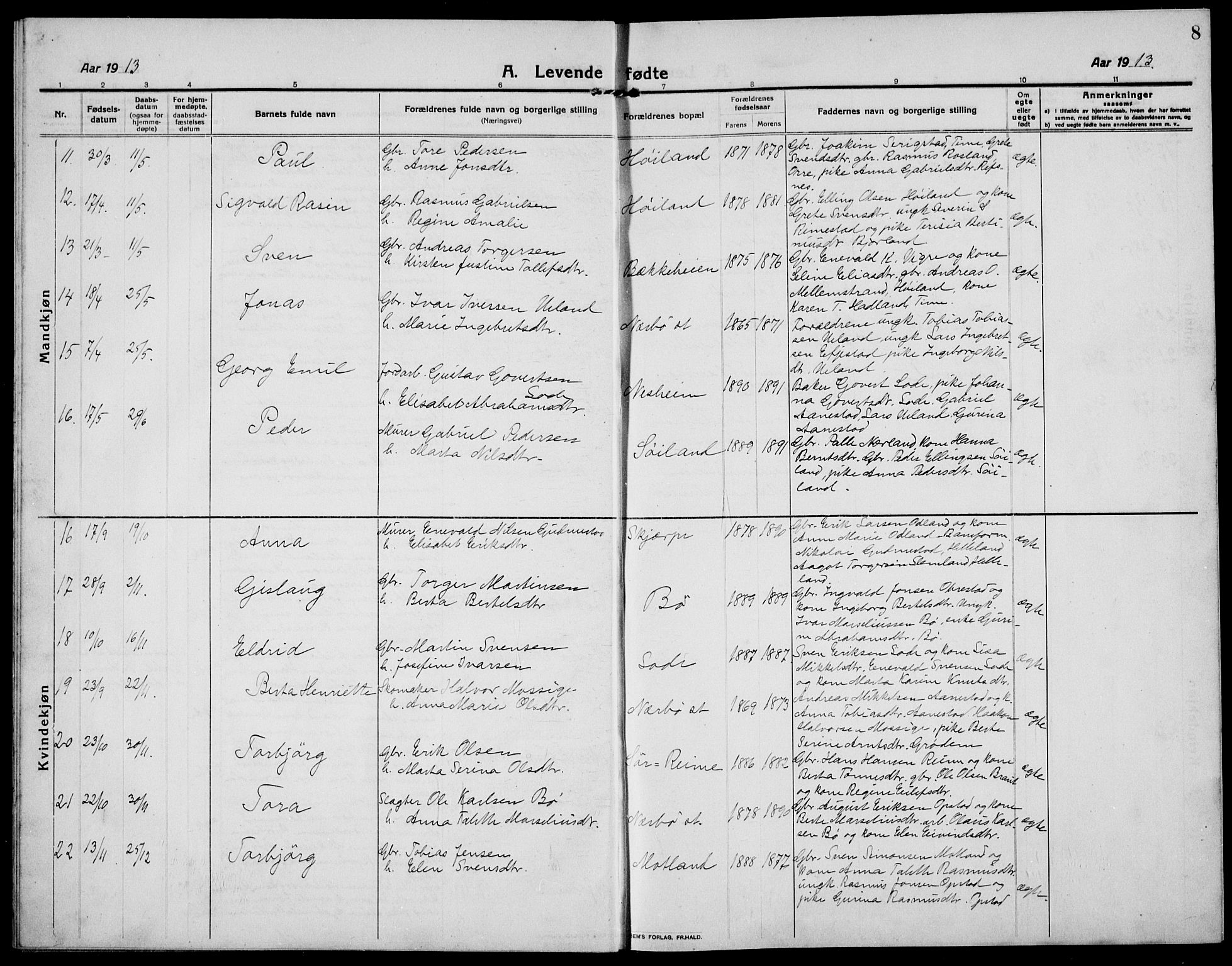 Hå sokneprestkontor, AV/SAST-A-101801/001/30BB/L0007: Parish register (copy) no. B 7, 1912-1939, p. 8