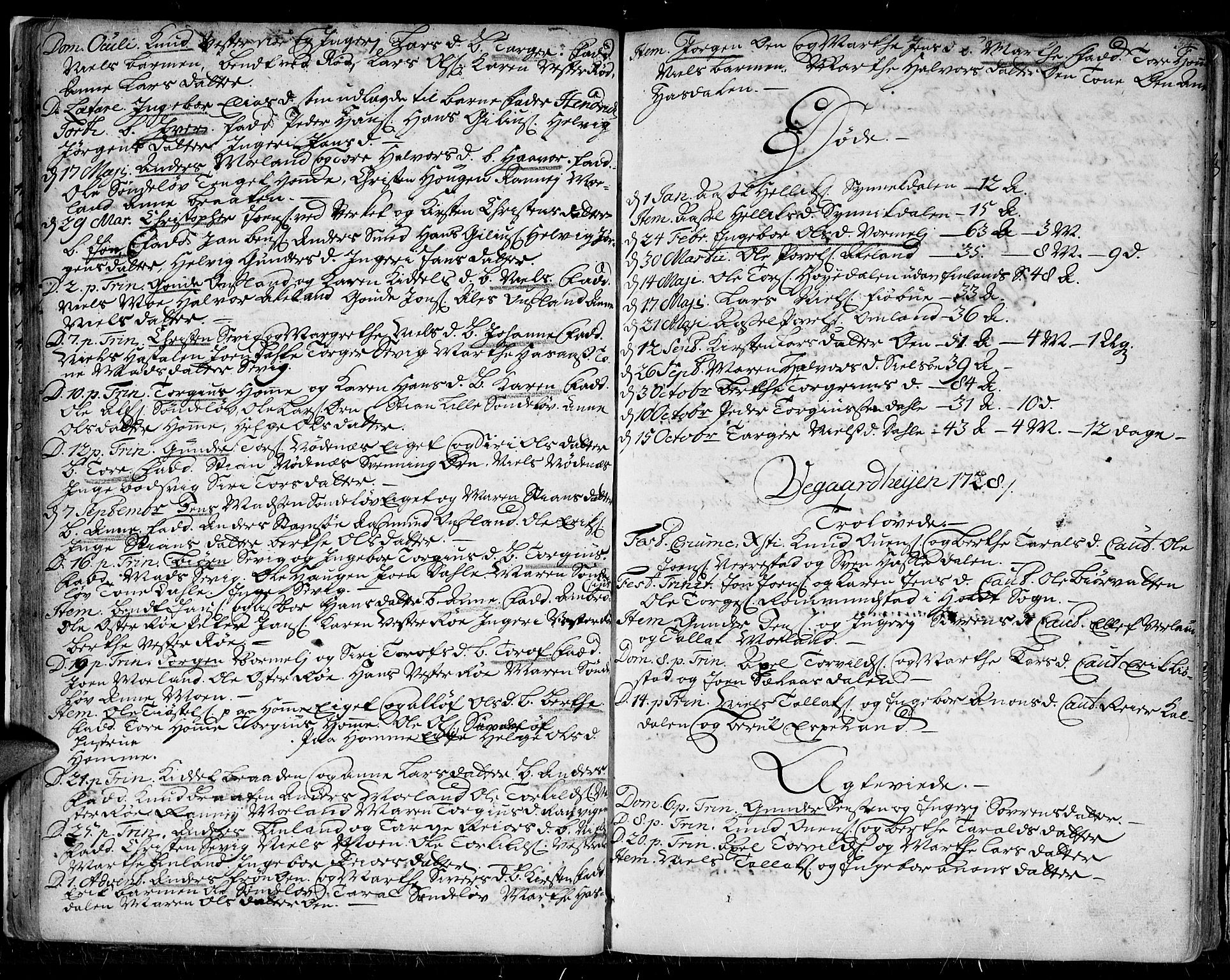 Gjerstad sokneprestkontor, AV/SAK-1111-0014/F/Fa/Faa/L0002: Parish register (official) no. A 2, 1717-1779, p. 34