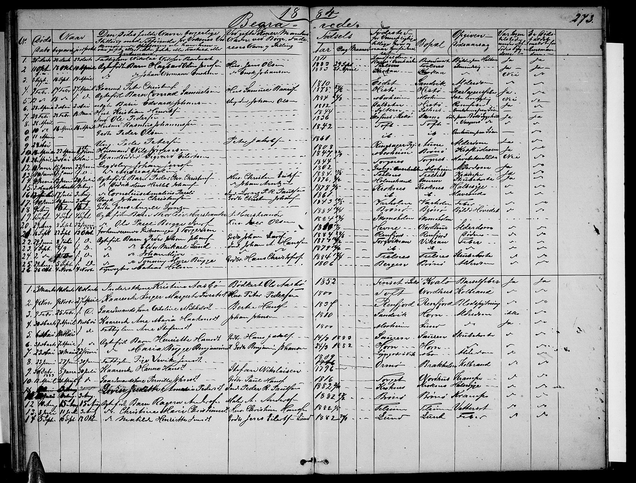 Ministerialprotokoller, klokkerbøker og fødselsregistre - Nordland, SAT/A-1459/813/L0212: Parish register (copy) no. 813C04, 1864-1886, p. 273