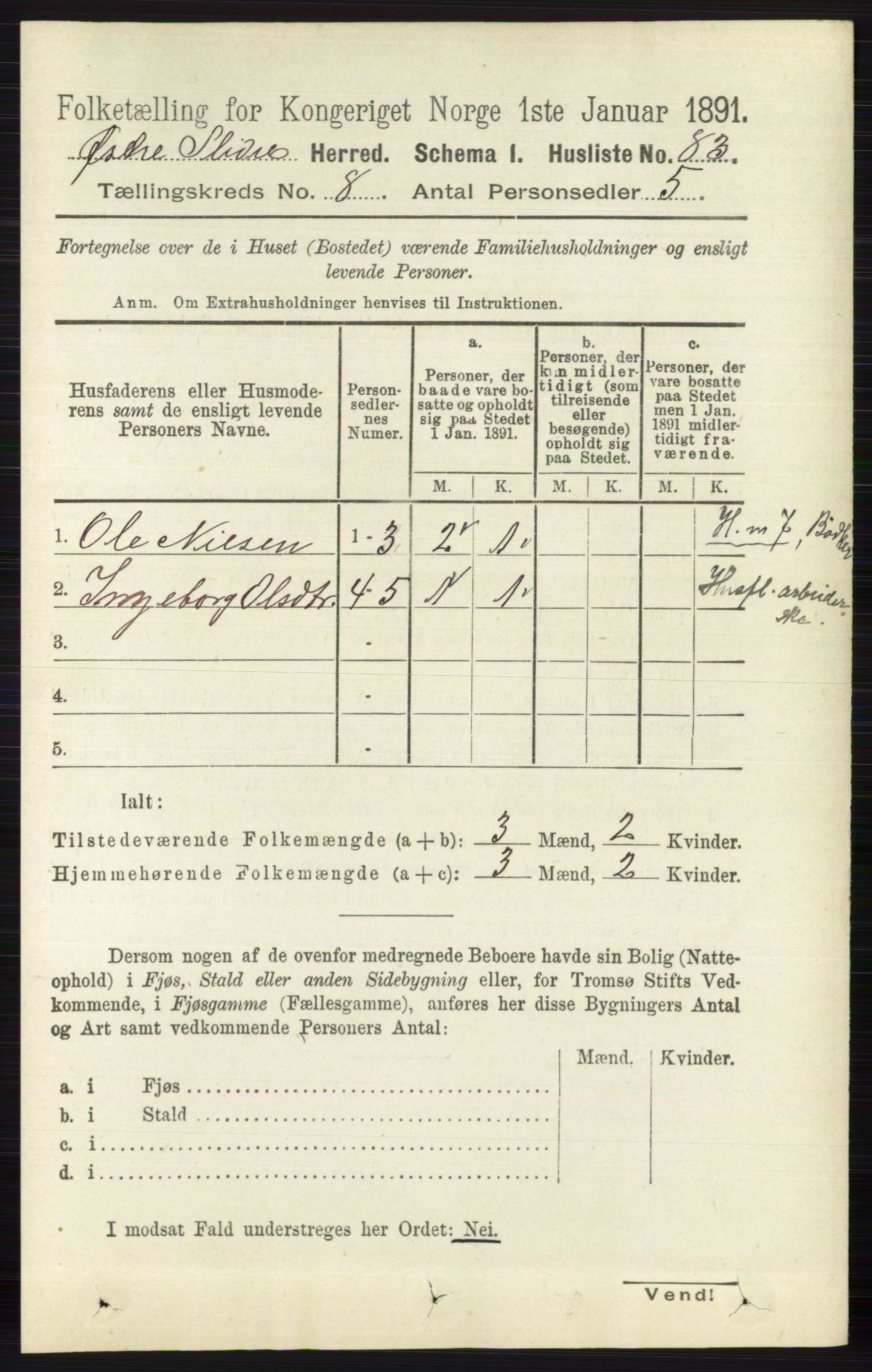 RA, 1891 census for 0544 Øystre Slidre, 1891, p. 2544