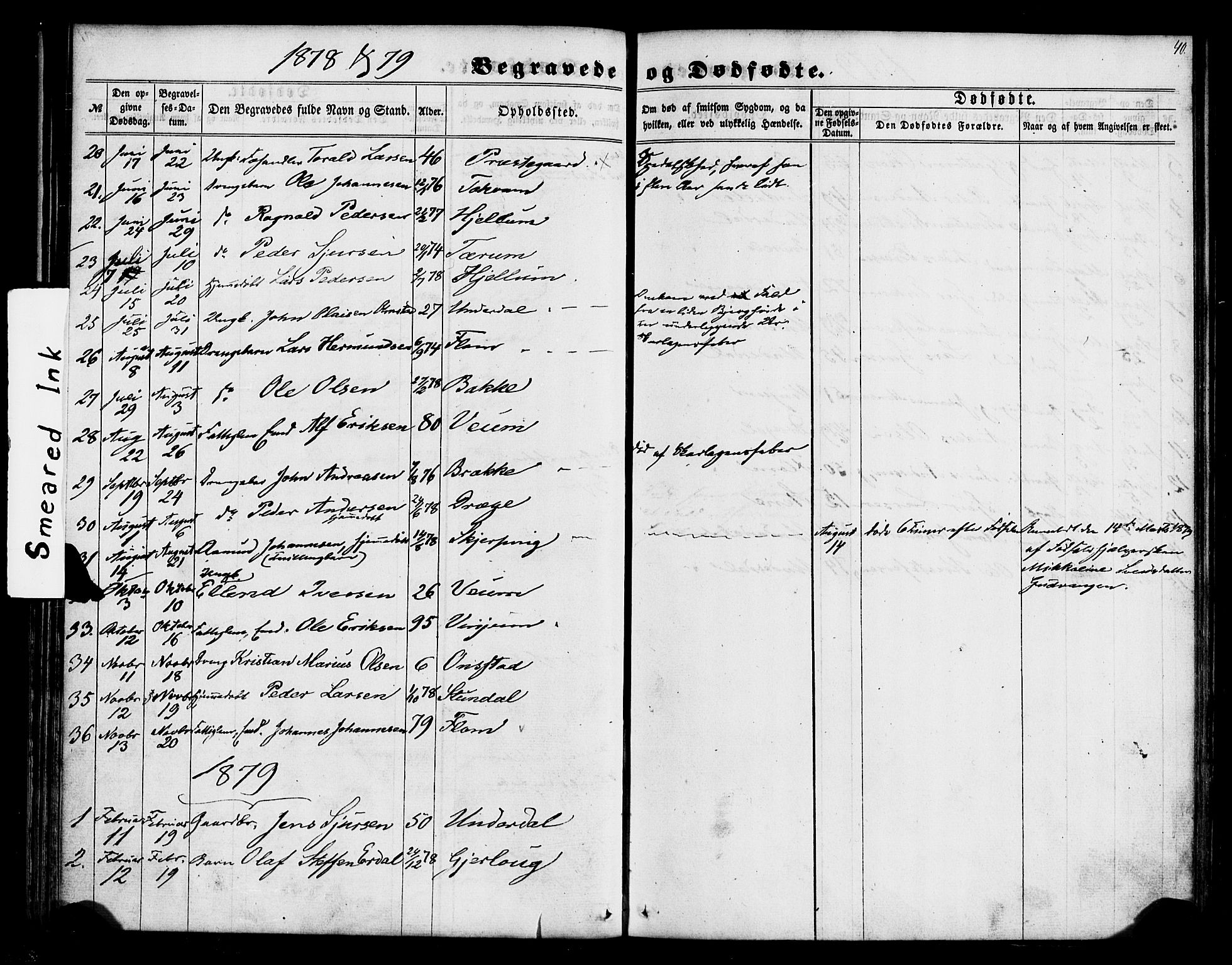 Aurland sokneprestembete, SAB/A-99937/H/Ha/Haa/L0011: Parish register (official) no. A 11, 1857-1879, p. 40