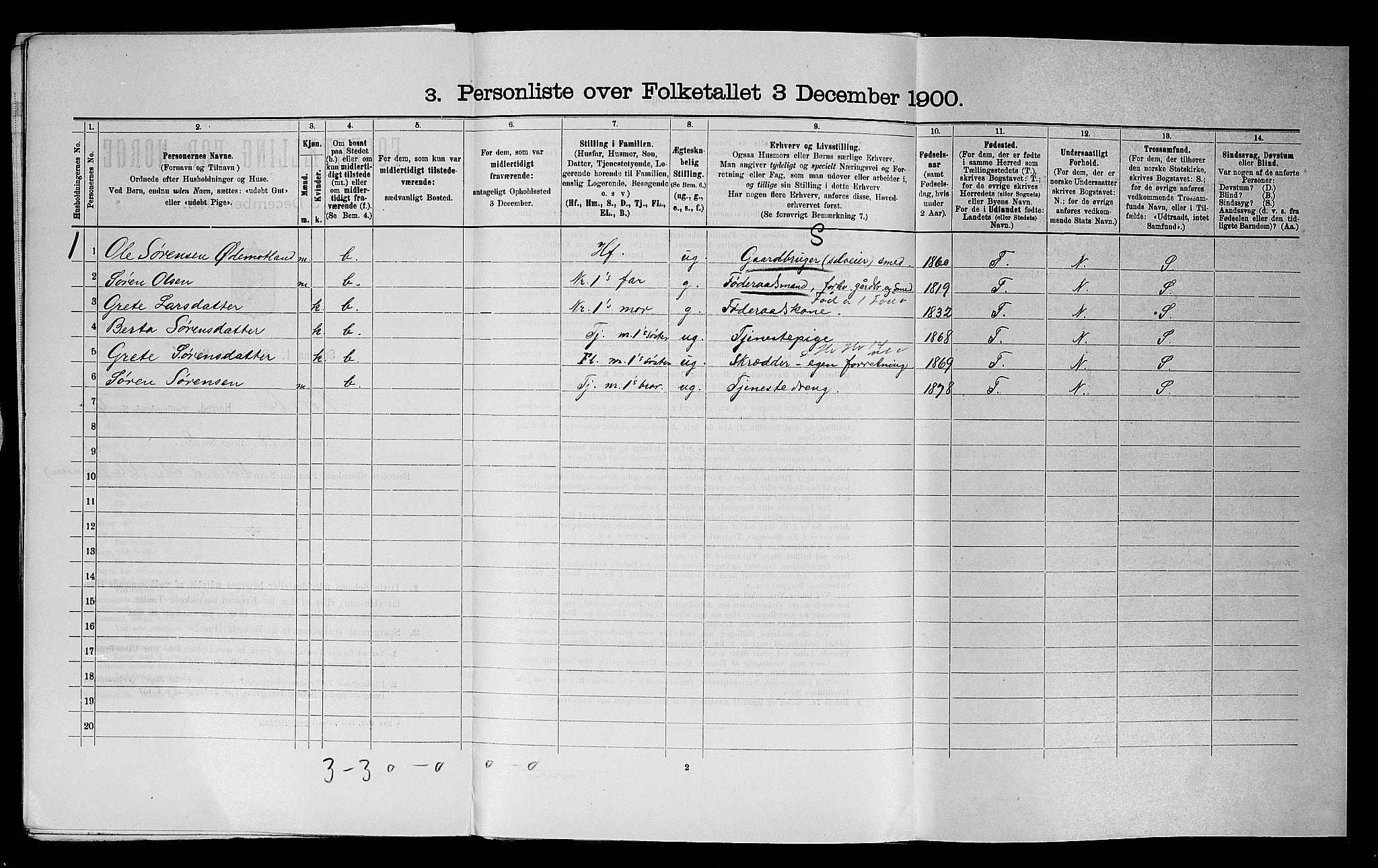 SAST, 1900 census for Nærbø, 1900, p. 352