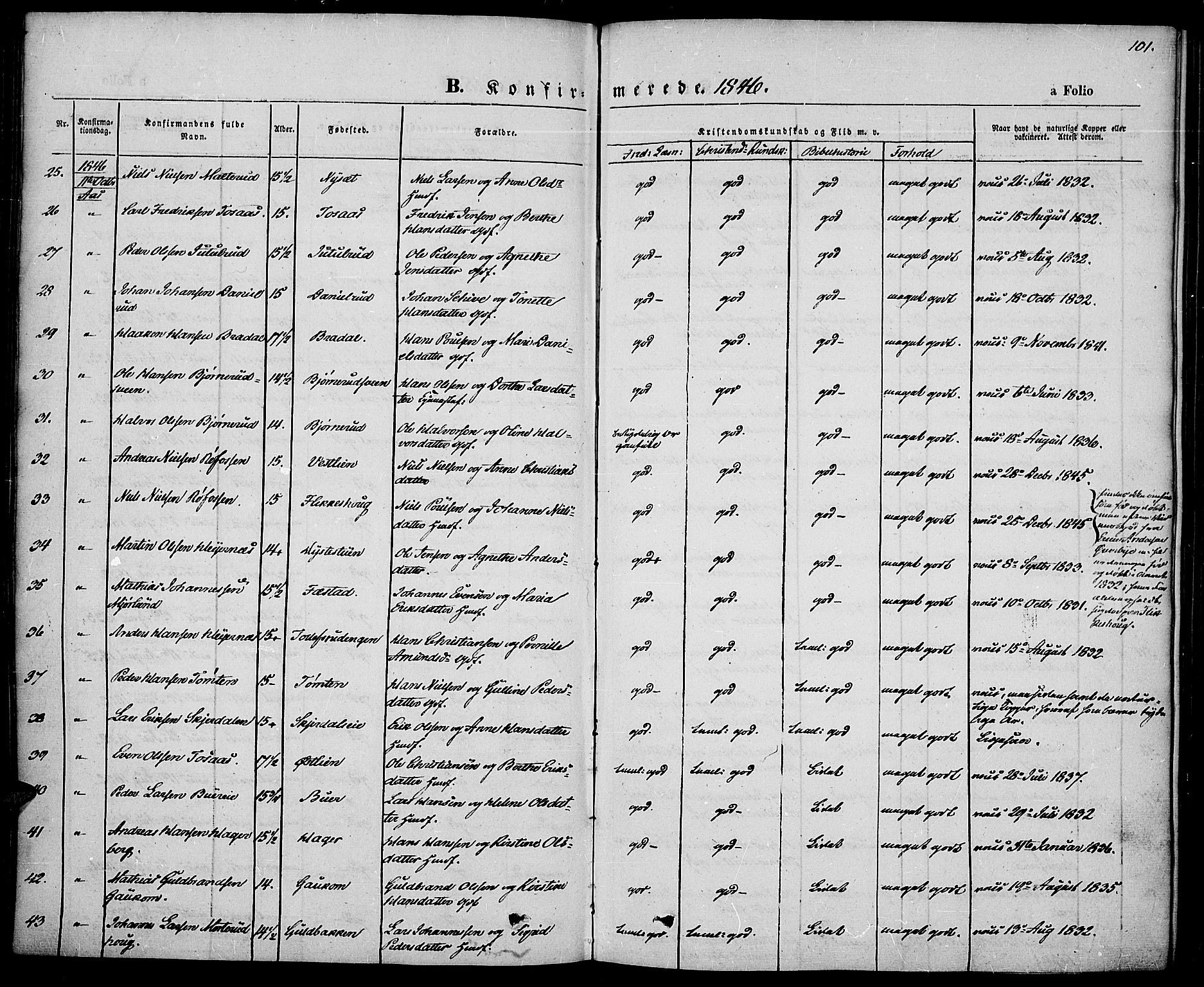 Vestre Toten prestekontor, AV/SAH-PREST-108/H/Ha/Haa/L0004: Parish register (official) no. 4, 1844-1849, p. 101