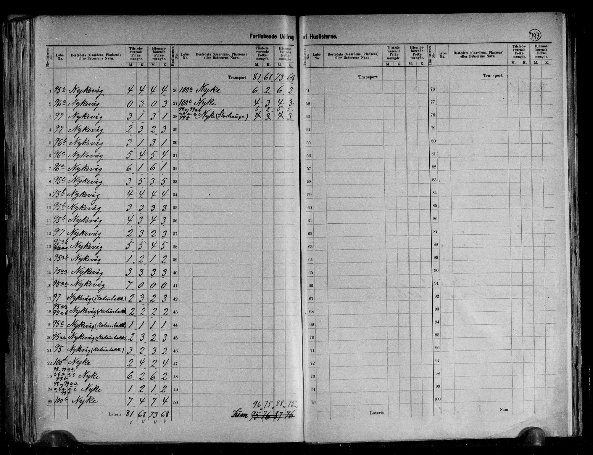 RA, 1891 census for 1867 Bø, 1891, p. 26