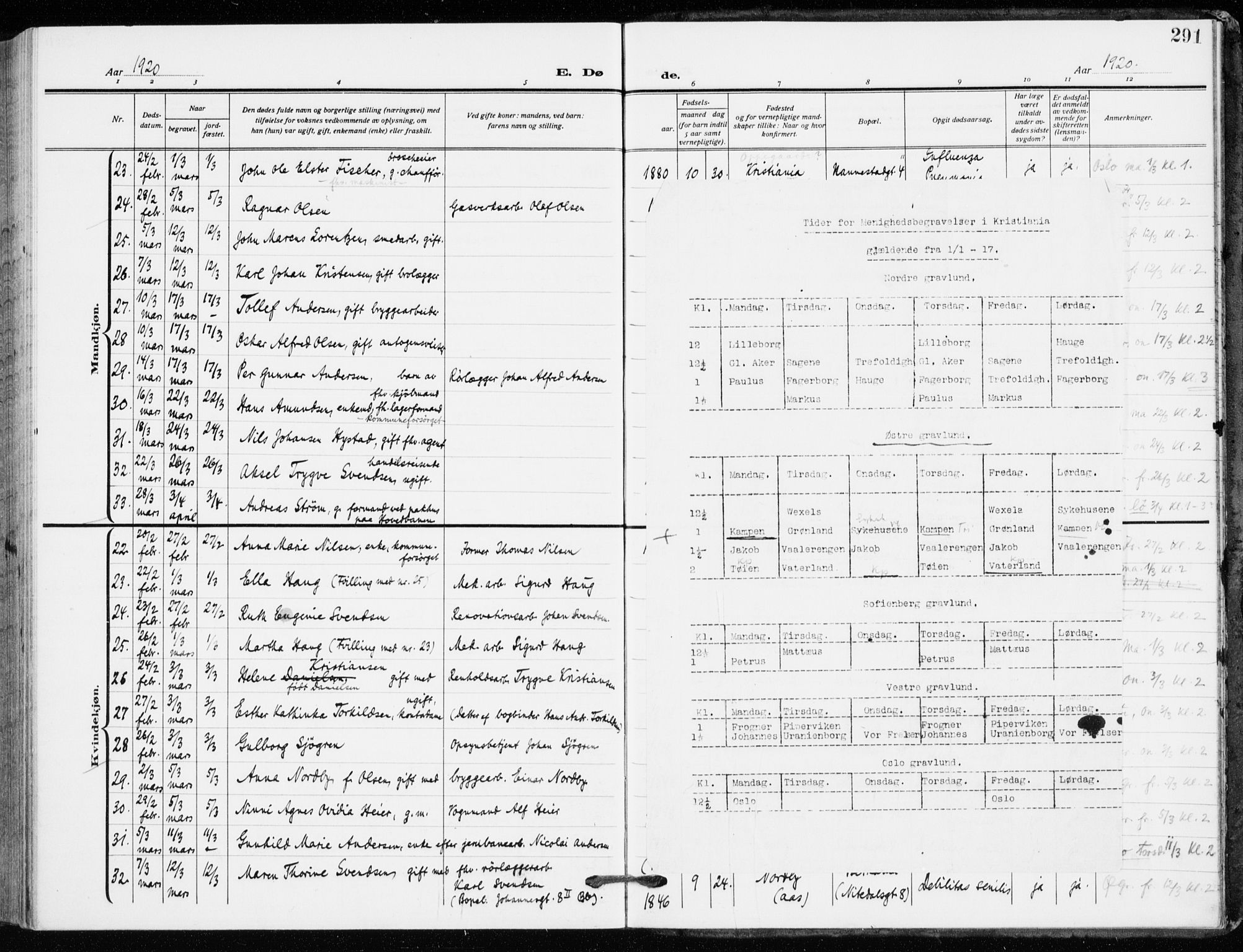 Kampen prestekontor Kirkebøker, SAO/A-10853/F/Fa/L0013: Parish register (official) no. I 13, 1917-1922, p. 292