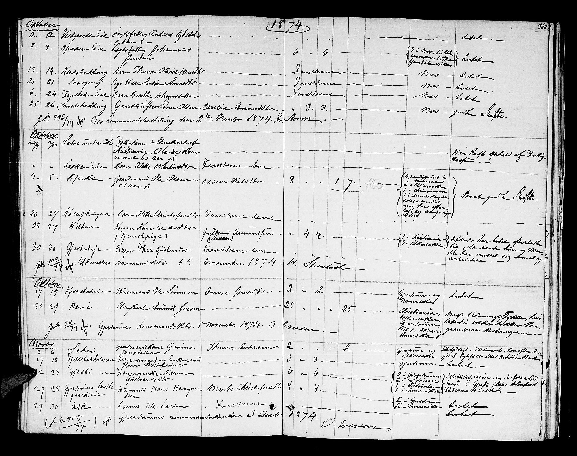 Nes tingrett, AV/SAO-A-10548/H/Hb/L0001: Registrerings- og forhandlingsprotokoll "M", 1845-1876, p. 359b-360a