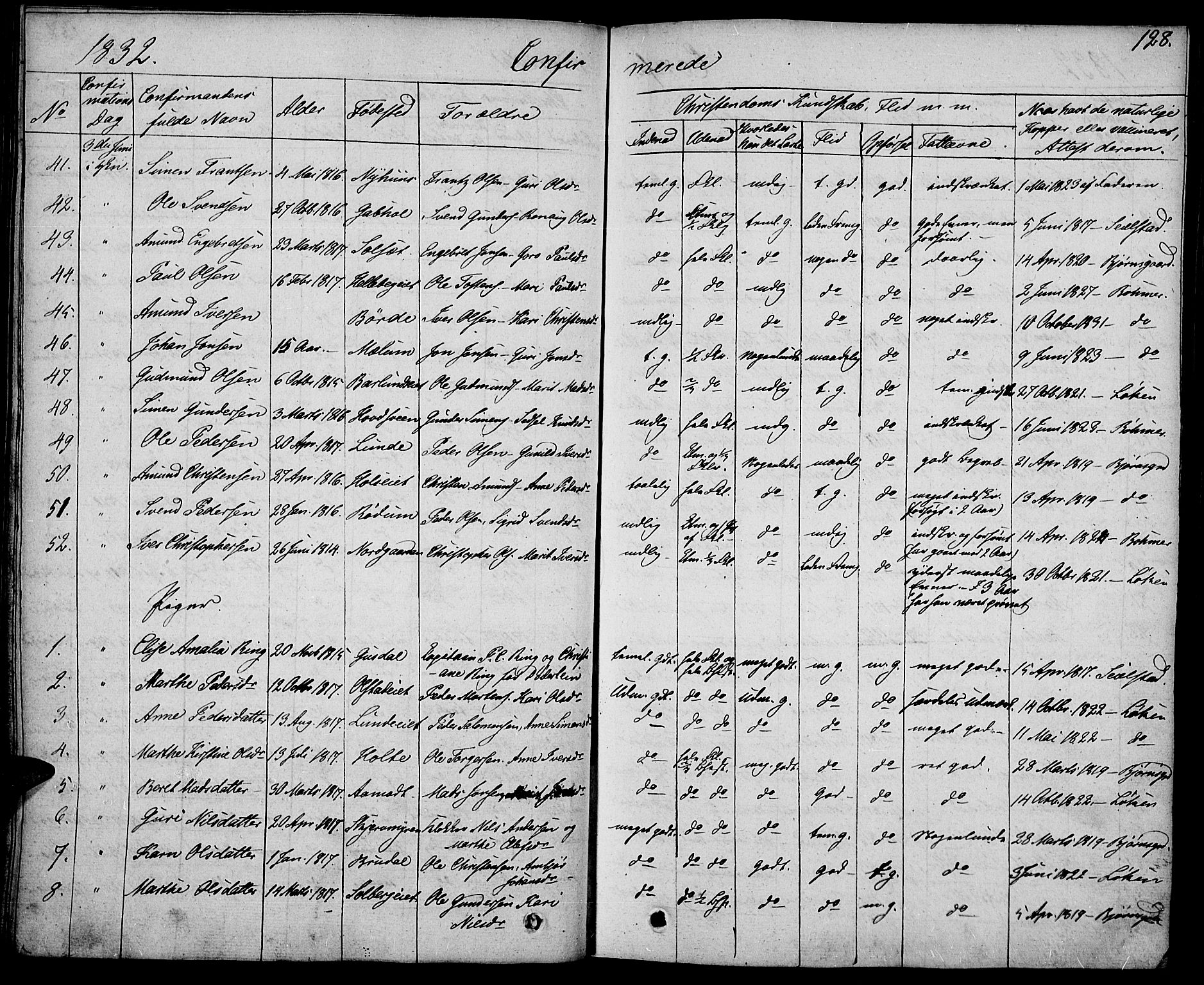 Gausdal prestekontor, AV/SAH-PREST-090/H/Ha/Haa/L0006: Parish register (official) no. 6, 1830-1839, p. 128