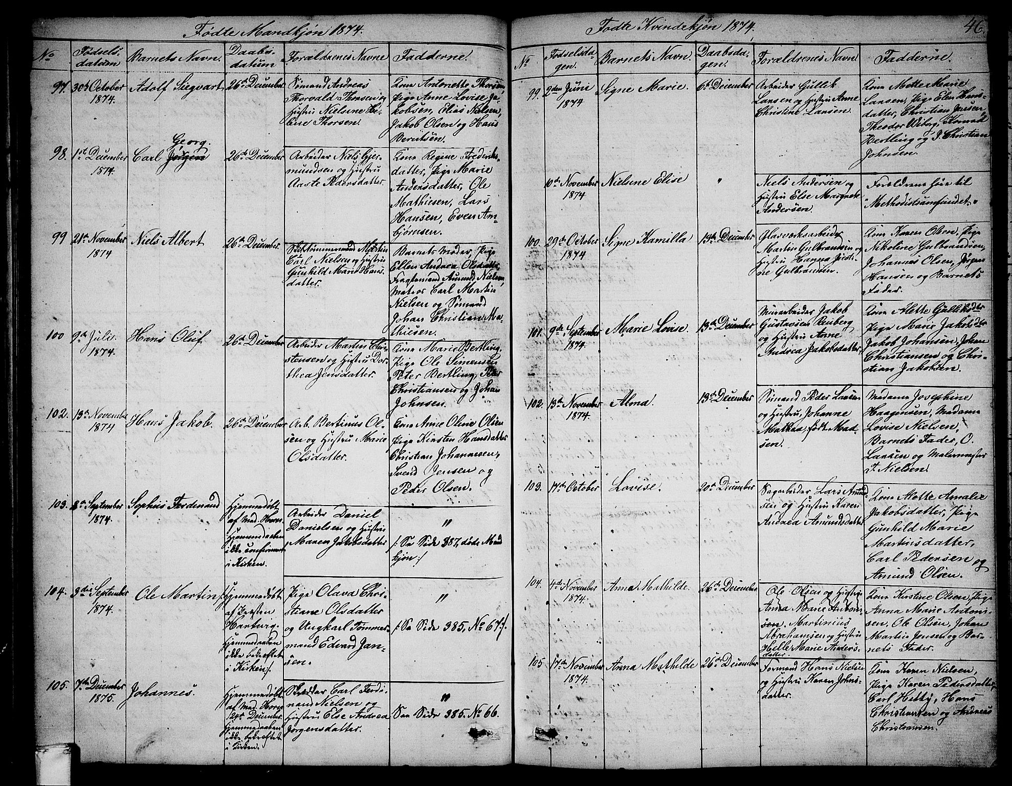 Larvik kirkebøker, SAKO/A-352/G/Ga/L0004: Parish register (copy) no. I 4, 1871-1888, p. 46