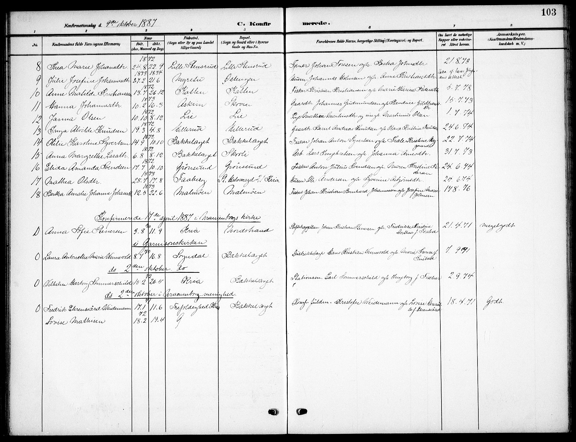 Nordstrand prestekontor Kirkebøker, SAO/A-10362a/F/Fa/L0000: Parish register (official) no. I 0, 1881-1900, p. 103