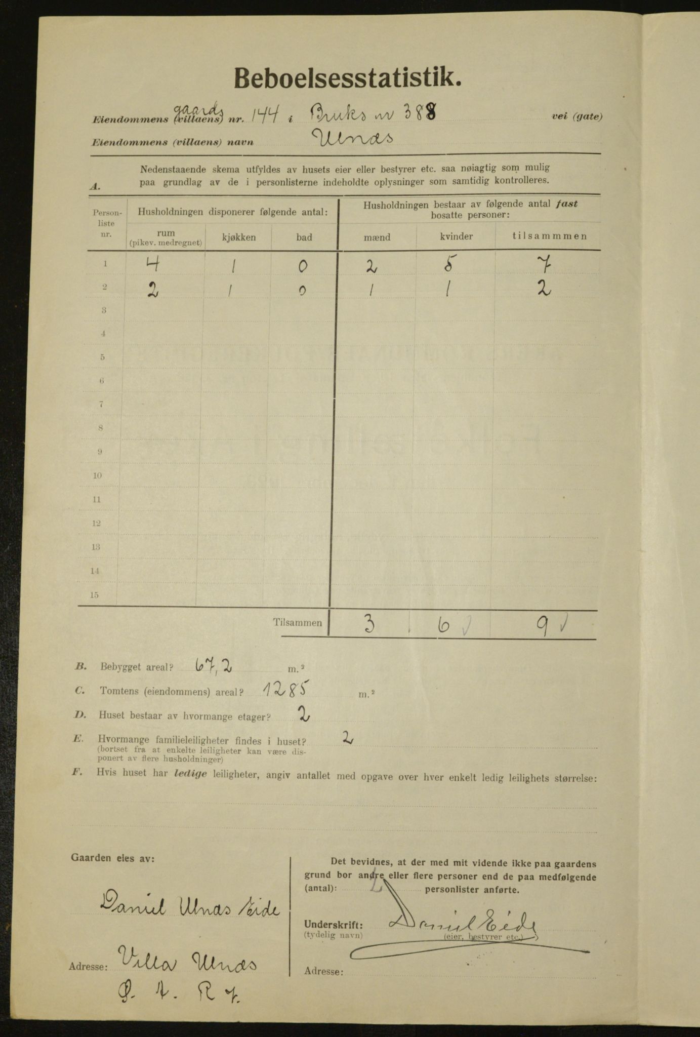 , Municipal Census 1923 for Aker, 1923, p. 31095