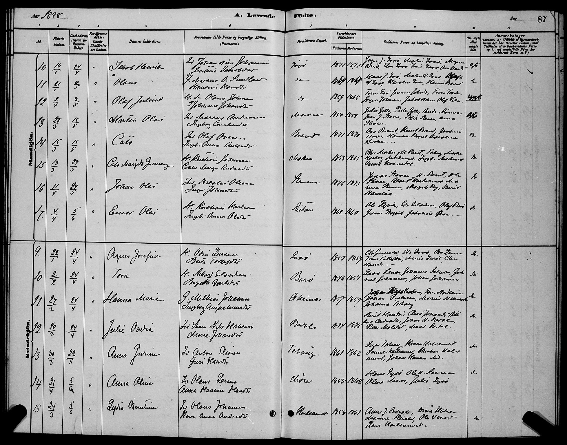 Ministerialprotokoller, klokkerbøker og fødselsregistre - Sør-Trøndelag, SAT/A-1456/655/L0687: Parish register (copy) no. 655C03, 1880-1898, p. 87