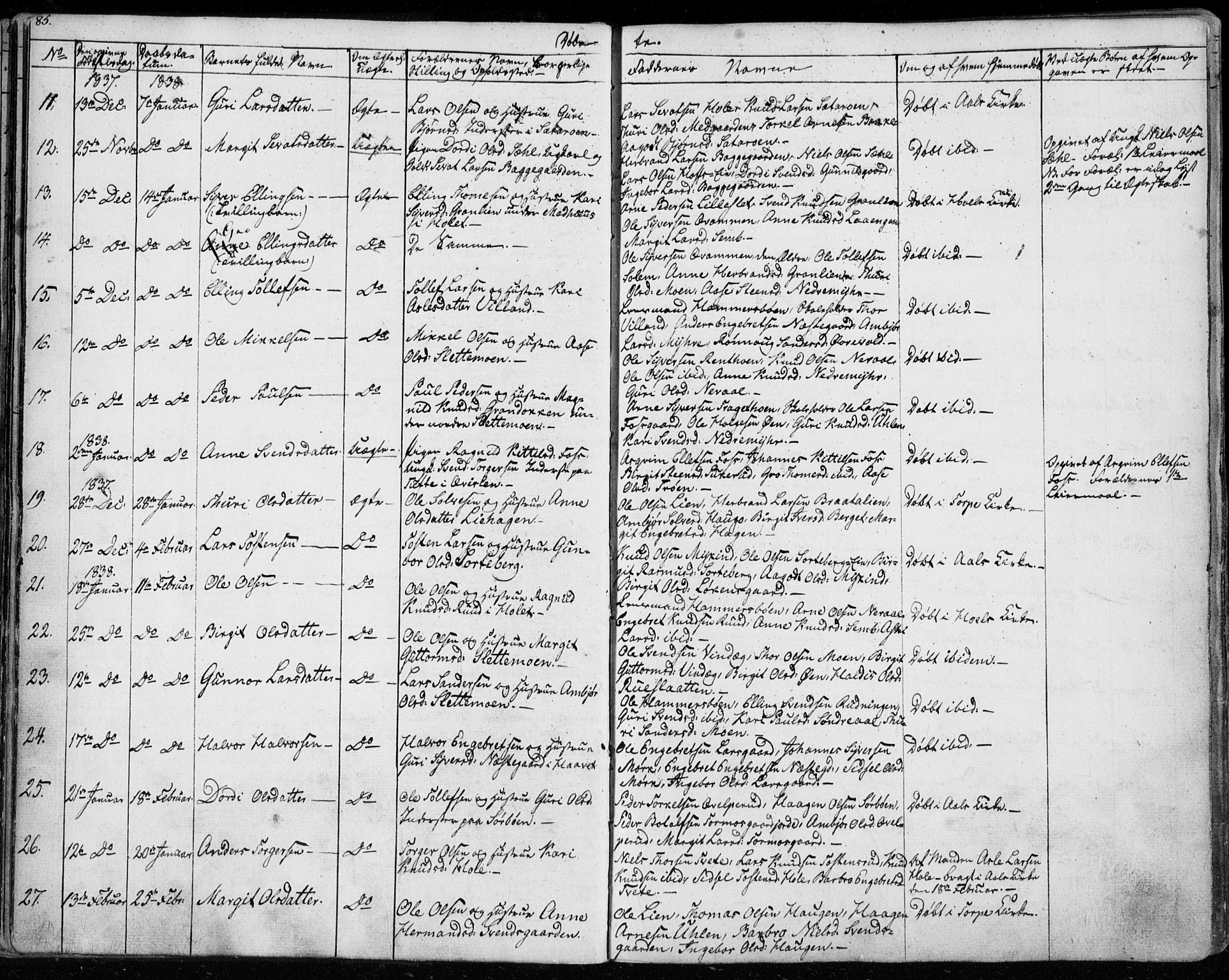 Ål kirkebøker, AV/SAKO-A-249/F/Fa/L0005: Parish register (official) no. I 5, 1825-1848, p. 85