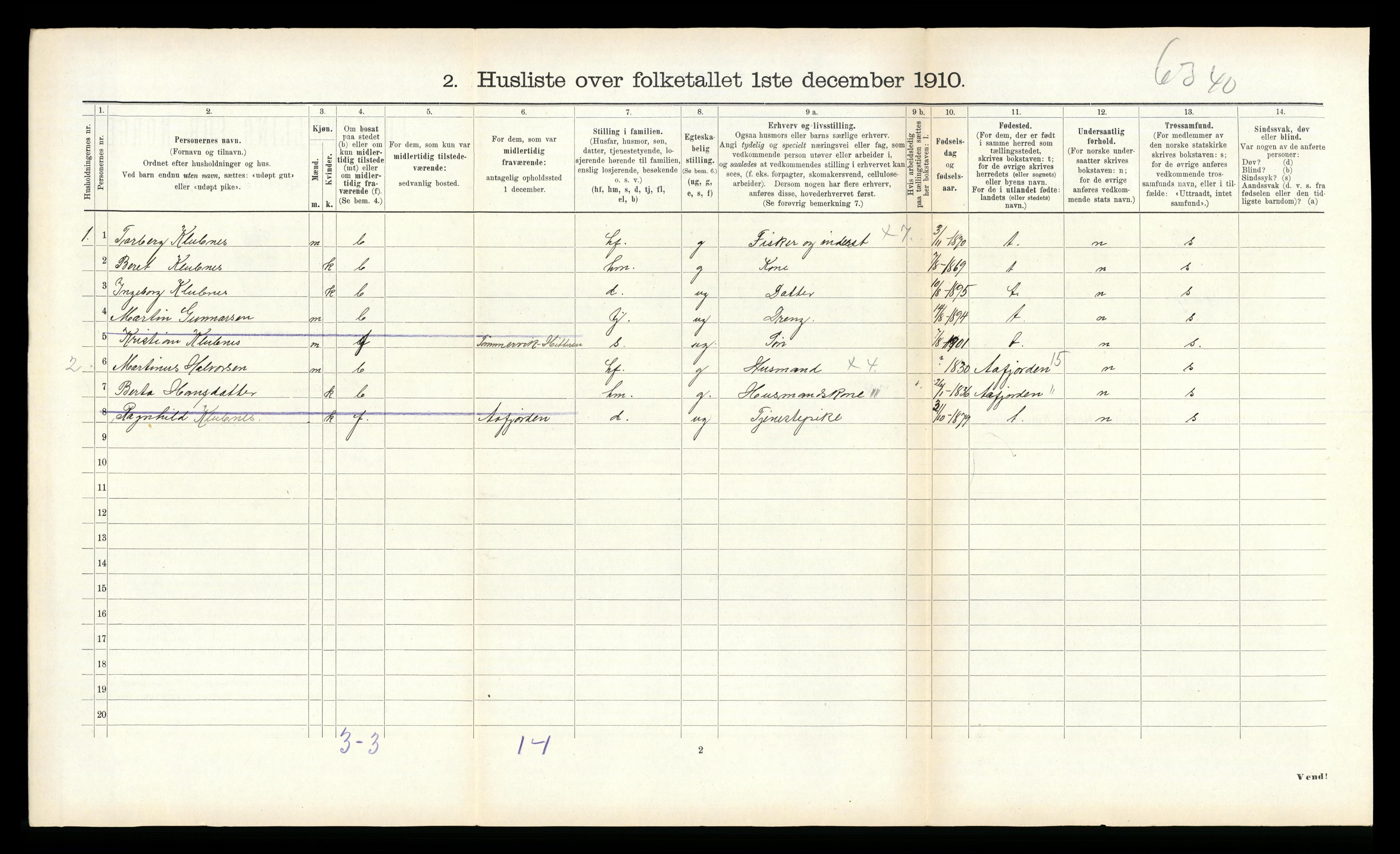 RA, 1910 census for Hitra, 1910, p. 544