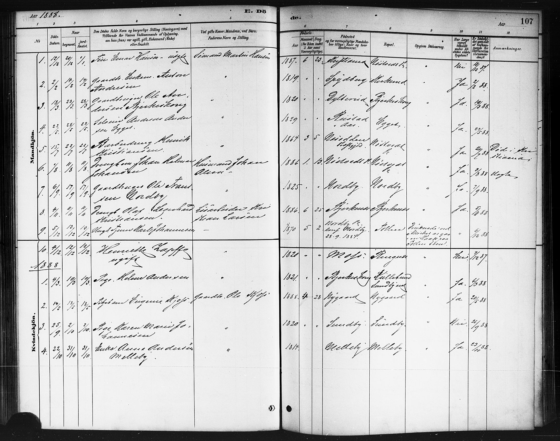 Ås prestekontor Kirkebøker, AV/SAO-A-10894/F/Fb/L0001: Parish register (official) no. II 1, 1881-1895, p. 107