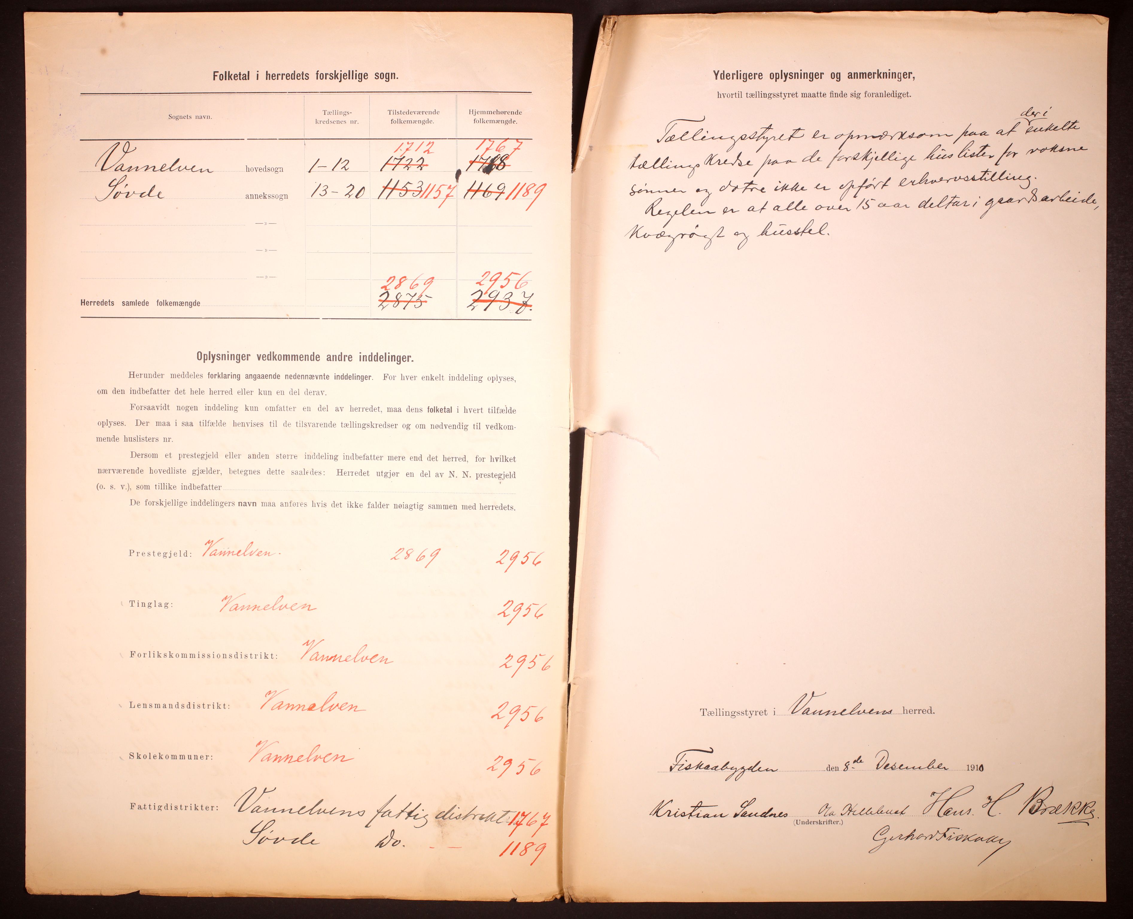 RA, 1910 census for Vanylven, 1910, p. 3