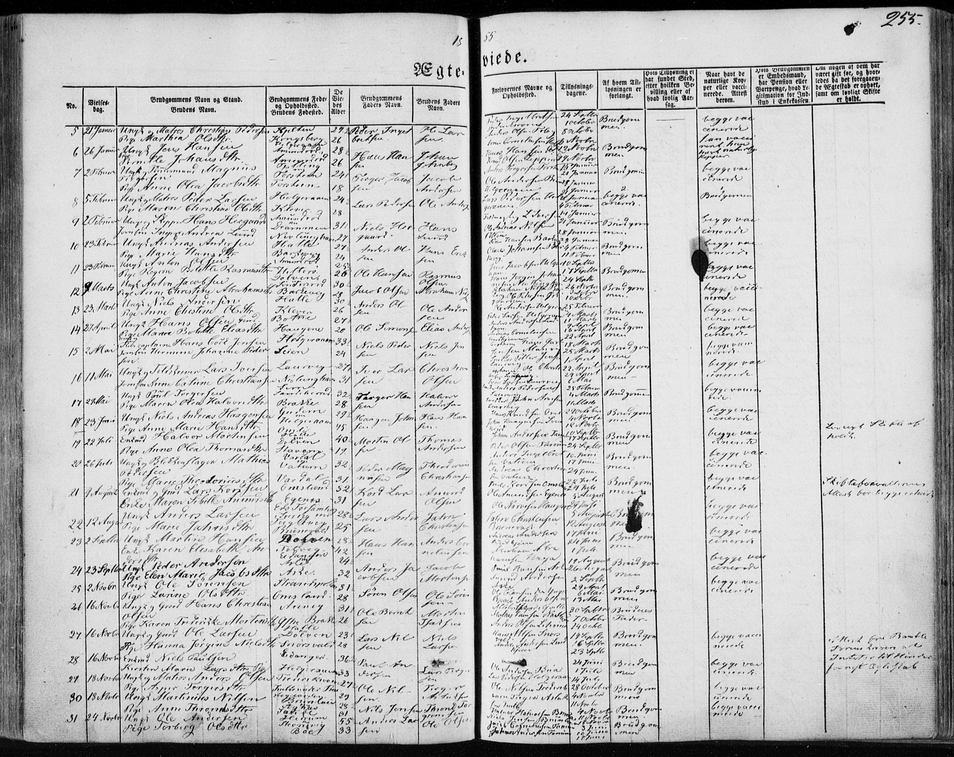 Brunlanes kirkebøker, SAKO/A-342/F/Fa/L0004: Parish register (official) no. I 4, 1846-1862, p. 255