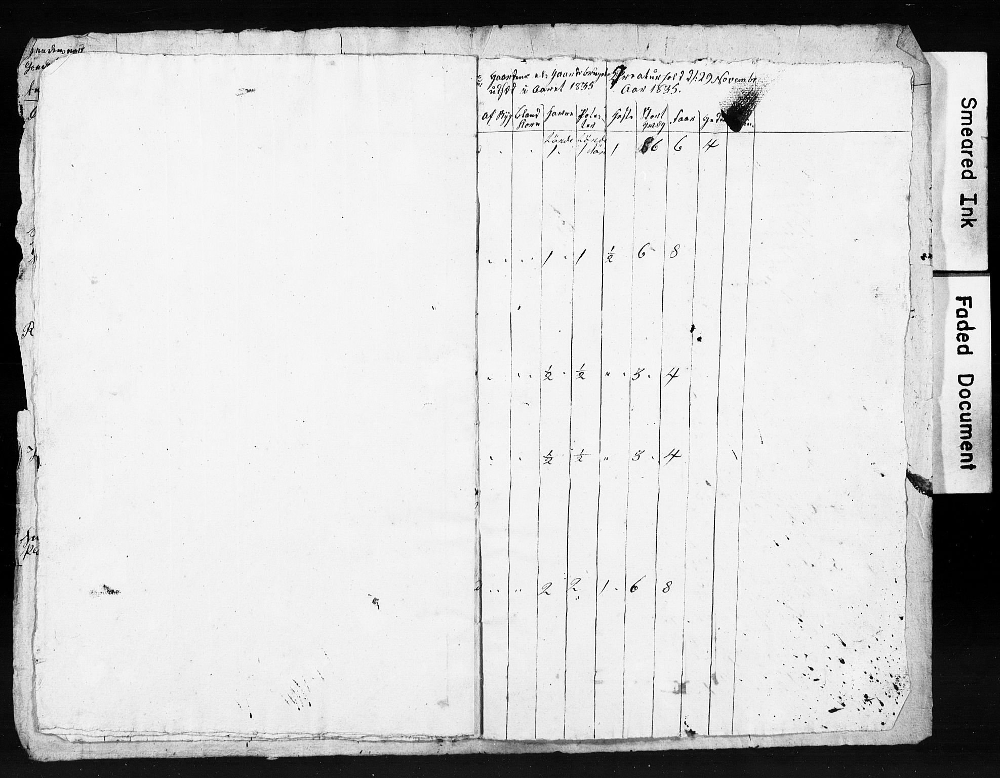 SAB, 1835 Census for 1221P Stord, 1835, p. 118