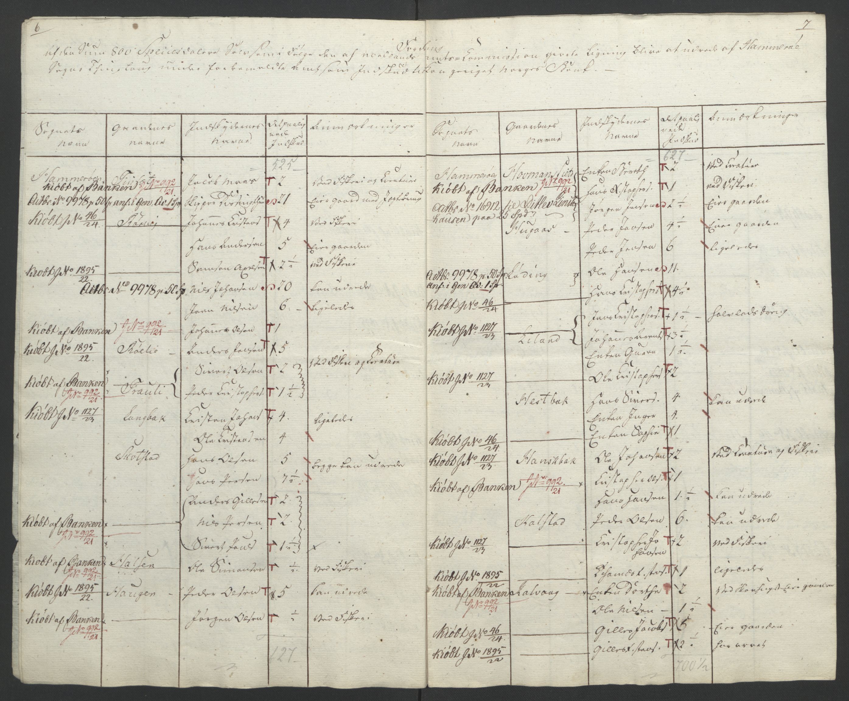 Sølvskatten 1816, NOBA/SOLVSKATTEN/A/L0057: Bind 58: Salten fogderi, 1816-1821, p. 69