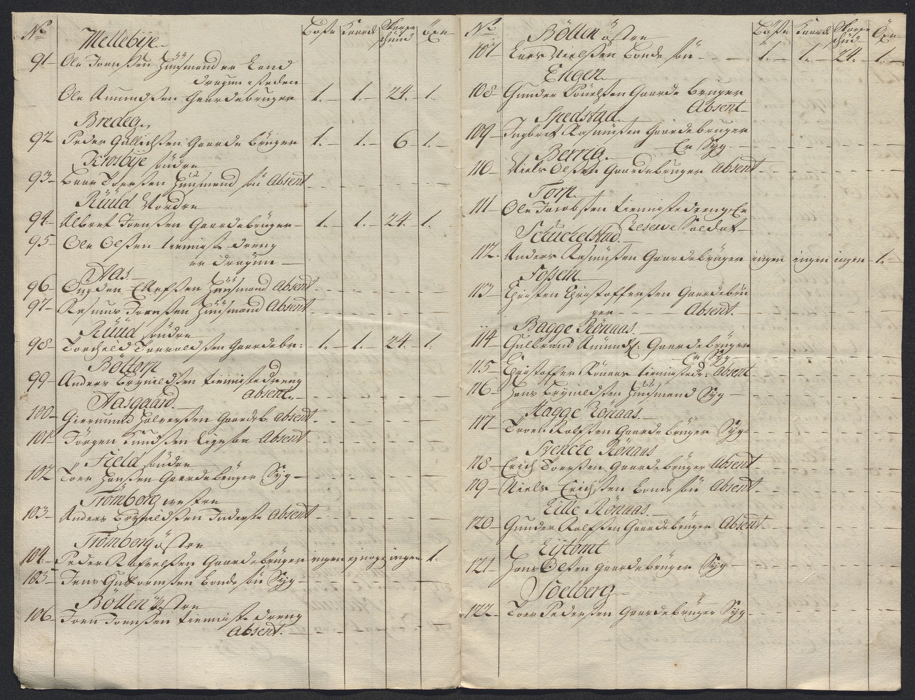 Kristiania stiftamt, AV/SAO-A-10386/E/Ed/Ede/L0005: Fogder, 1716, p. 111