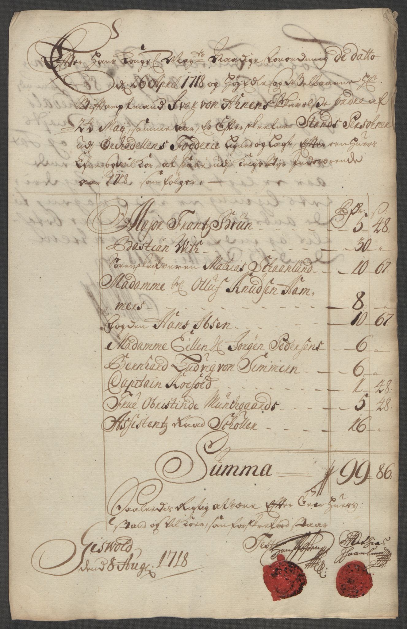 Rentekammeret inntil 1814, Reviderte regnskaper, Fogderegnskap, AV/RA-EA-4092/R60/L3971: Fogderegnskap Orkdal og Gauldal, 1718, p. 192