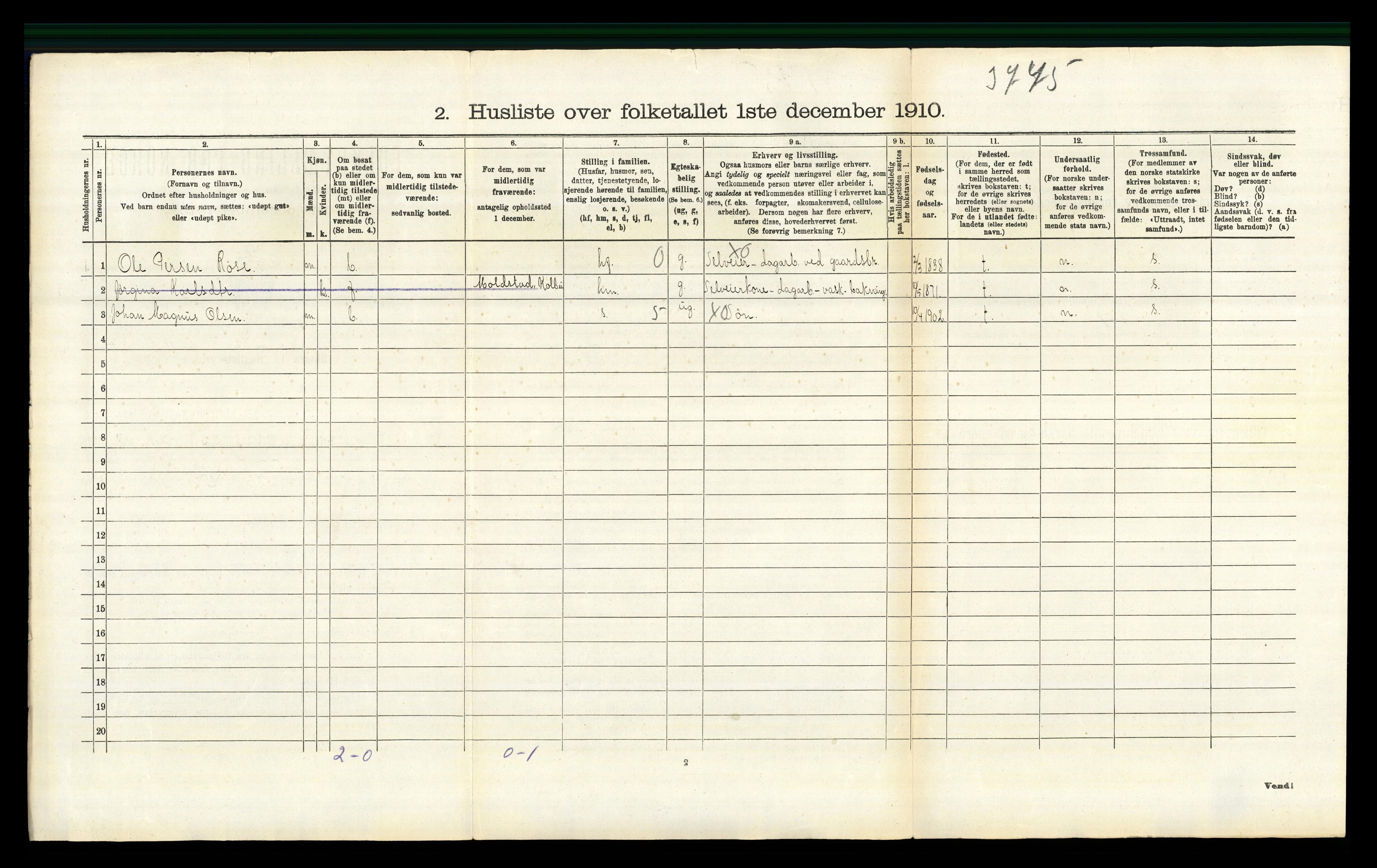 RA, 1910 census for Kolbu, 1910, p. 741