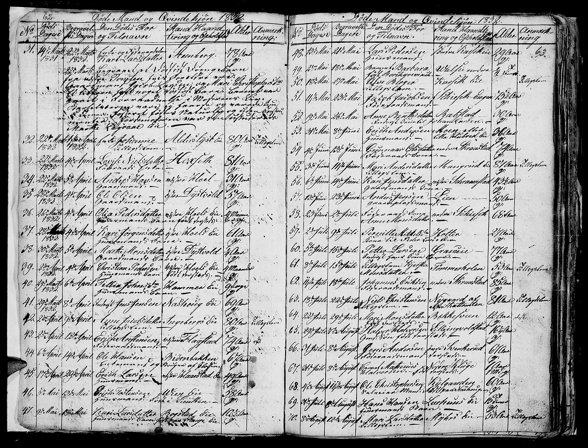 Vang prestekontor, Hedmark, AV/SAH-PREST-008/H/Ha/Hab/L0006: Parish register (copy) no. 6, 1819-1832, p. 62-63