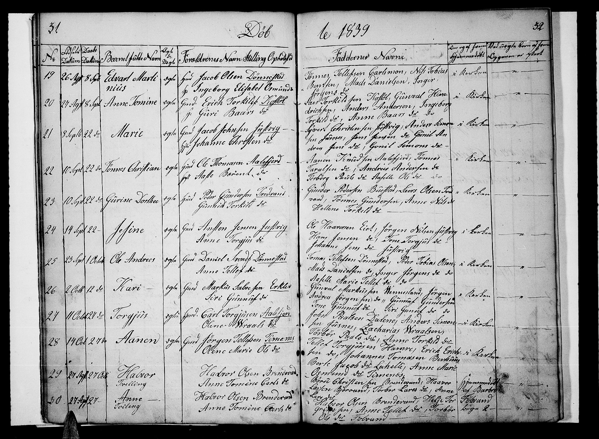 Tveit sokneprestkontor, AV/SAK-1111-0043/F/Fb/L0002: Parish register (copy) no. B 2, 1835-1854, p. 32-33