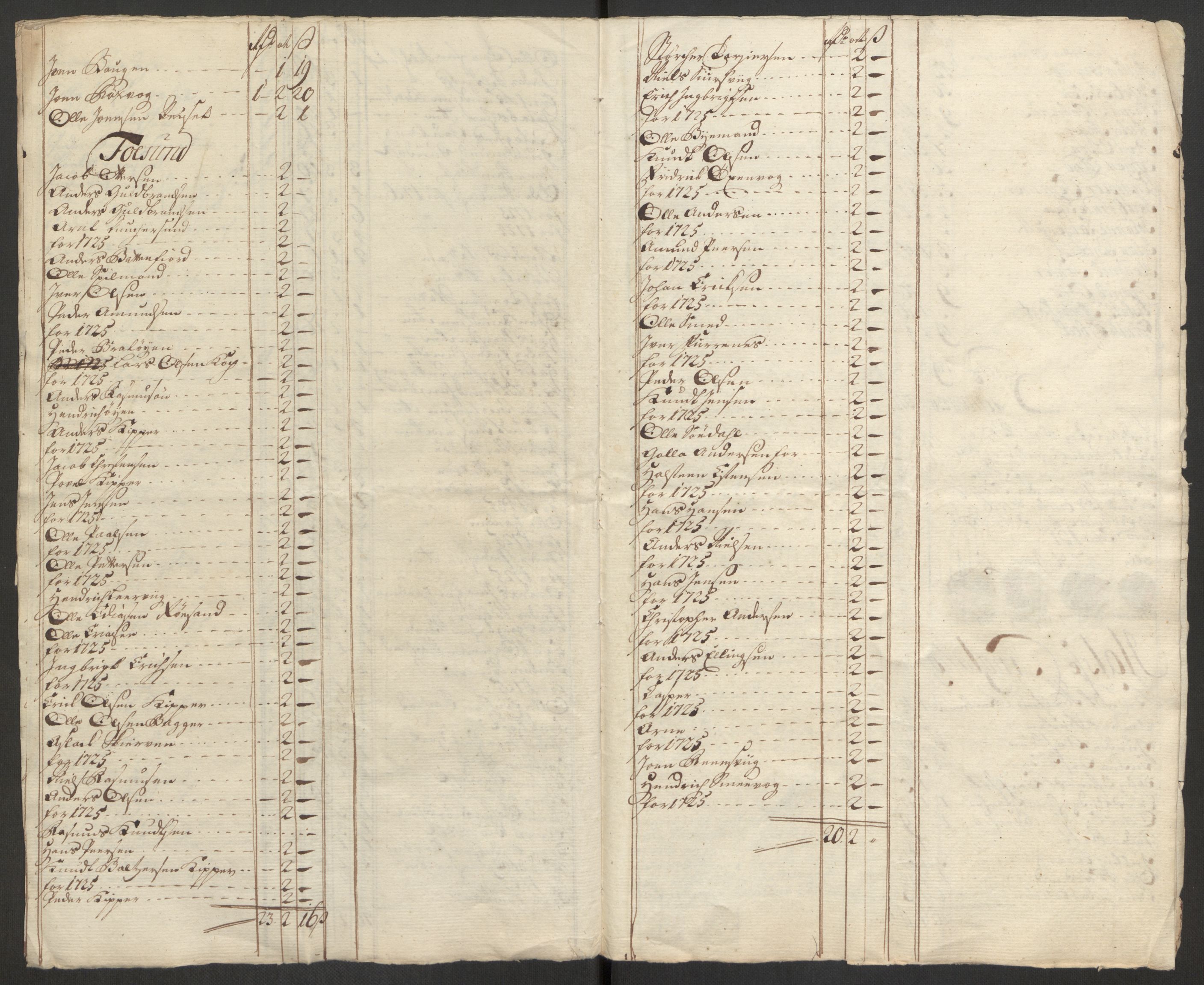 Rentekammeret inntil 1814, Reviderte regnskaper, Fogderegnskap, RA/EA-4092/R56/L3759: Fogderegnskap Nordmøre, 1726, p. 298